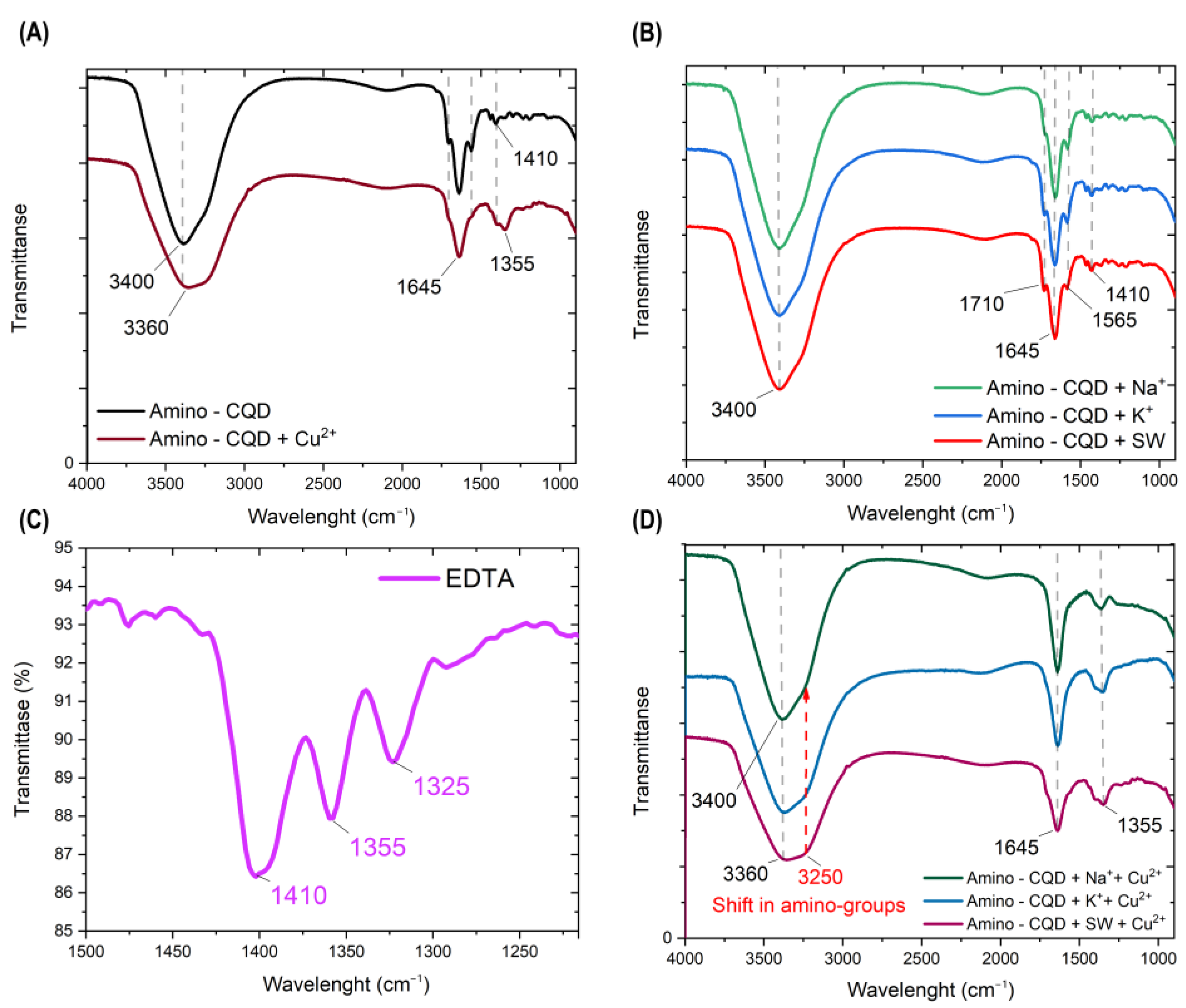 Nanomaterials 13 01004 g002 Nanomaterials 13 01004 g002