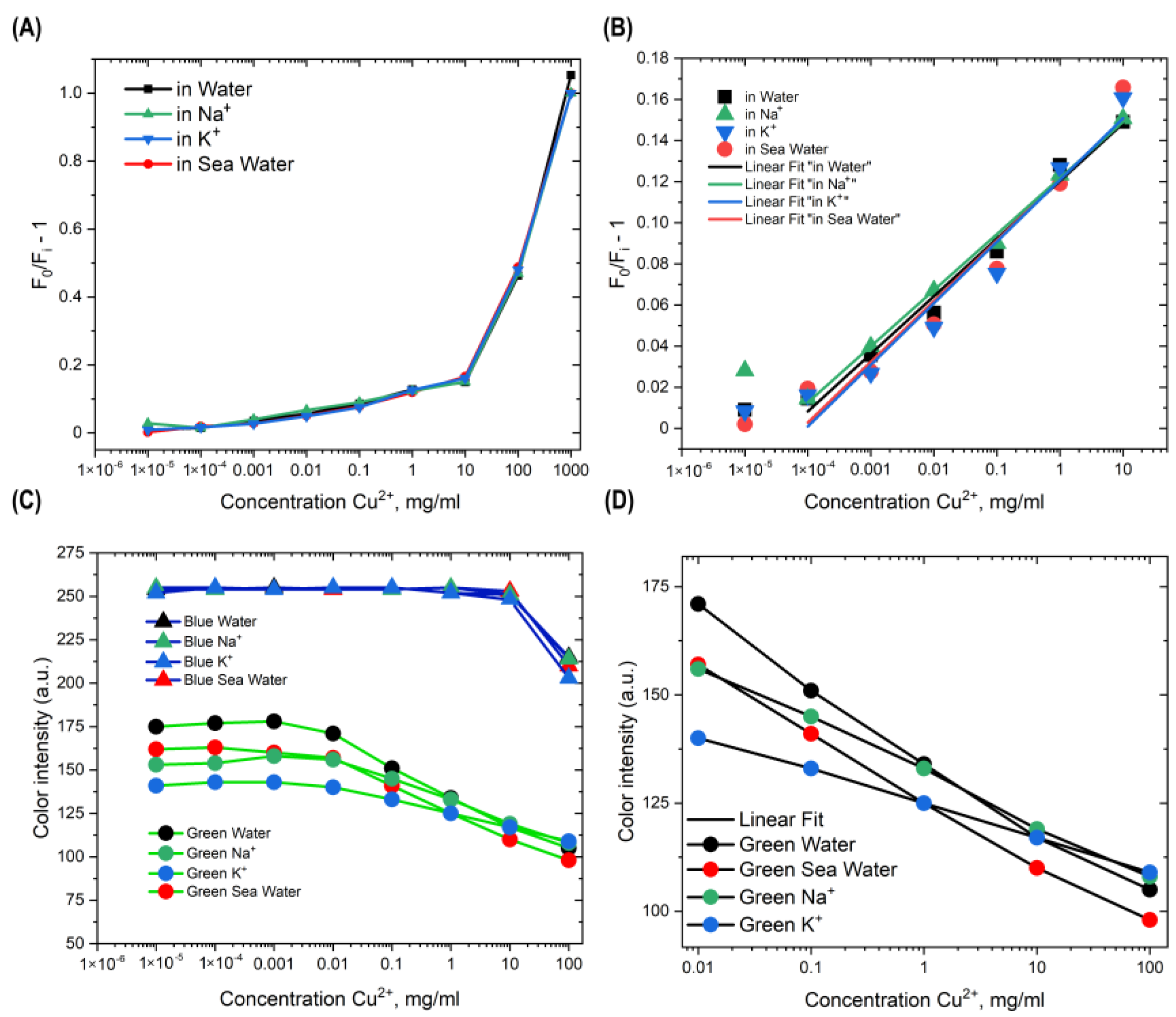 Nanomaterials 13 01004 g003 Nanomaterials 13 01004 g003
