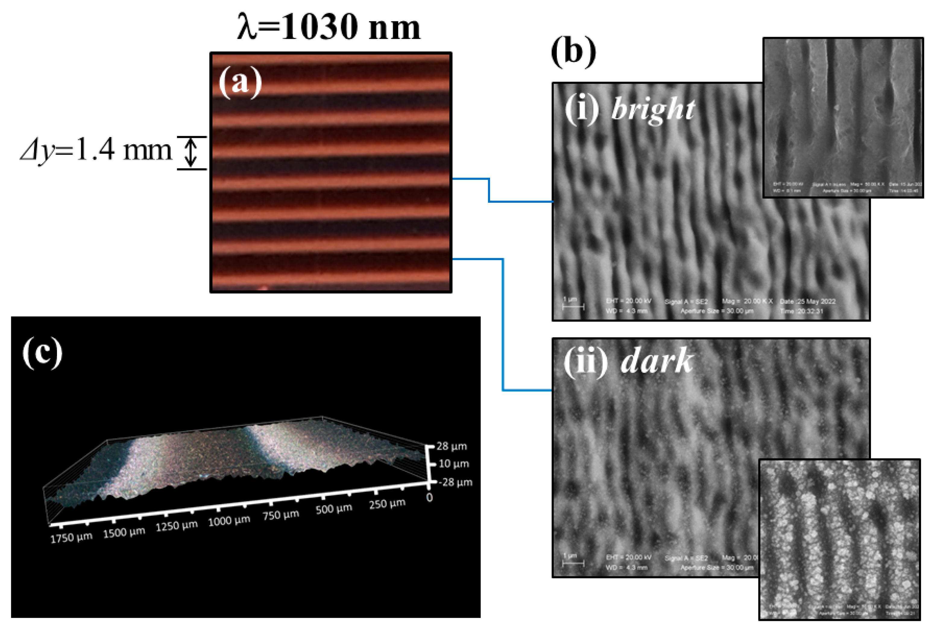 Nanomaterials 13 01005 g002 Nanomaterials 13 01005 g002