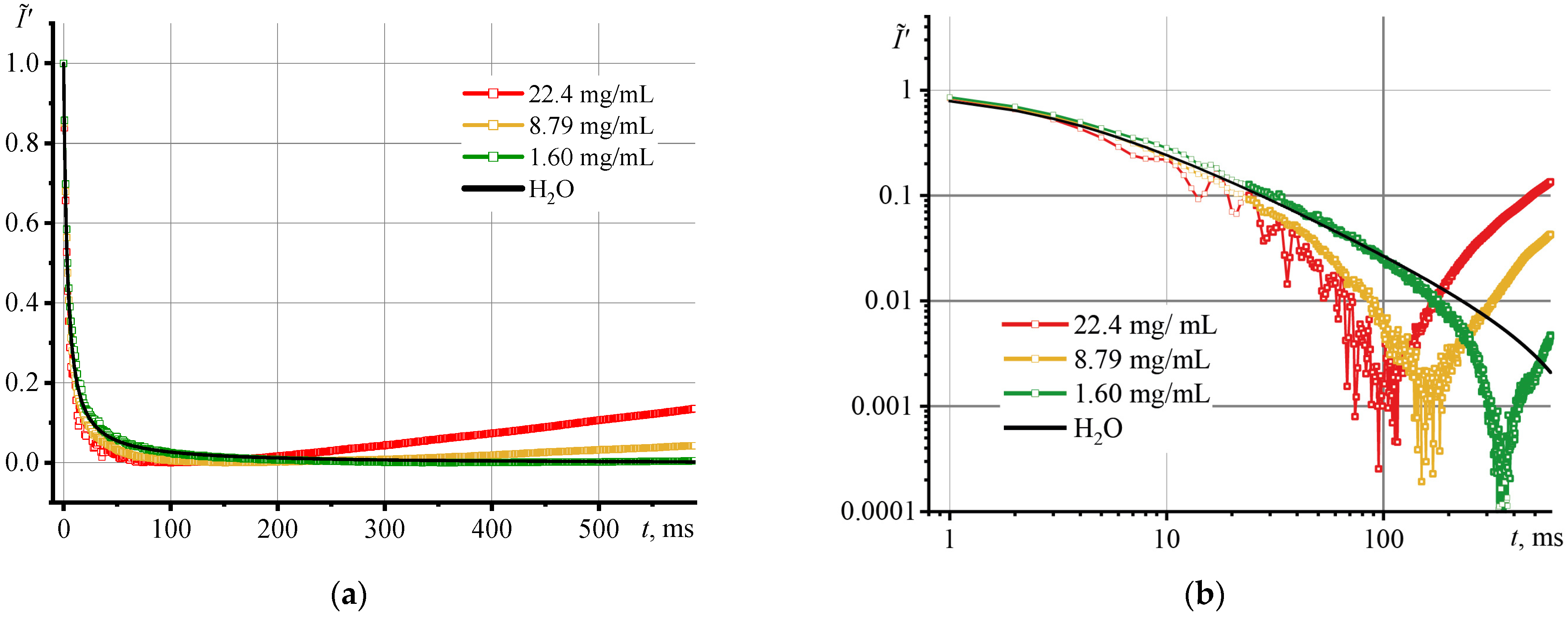 Nanomaterials 13 01006 g004 Nanomaterials 13 01006 g004