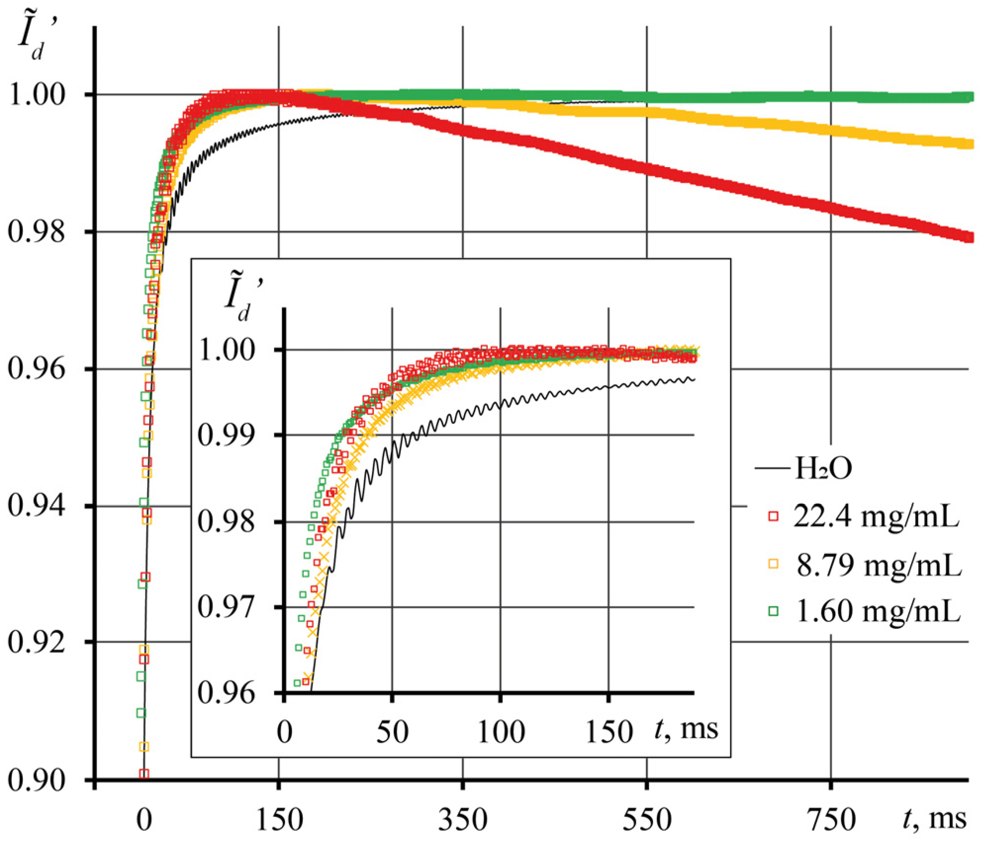 Nanomaterials 13 01006 g006 Nanomaterials 13 01006 g006