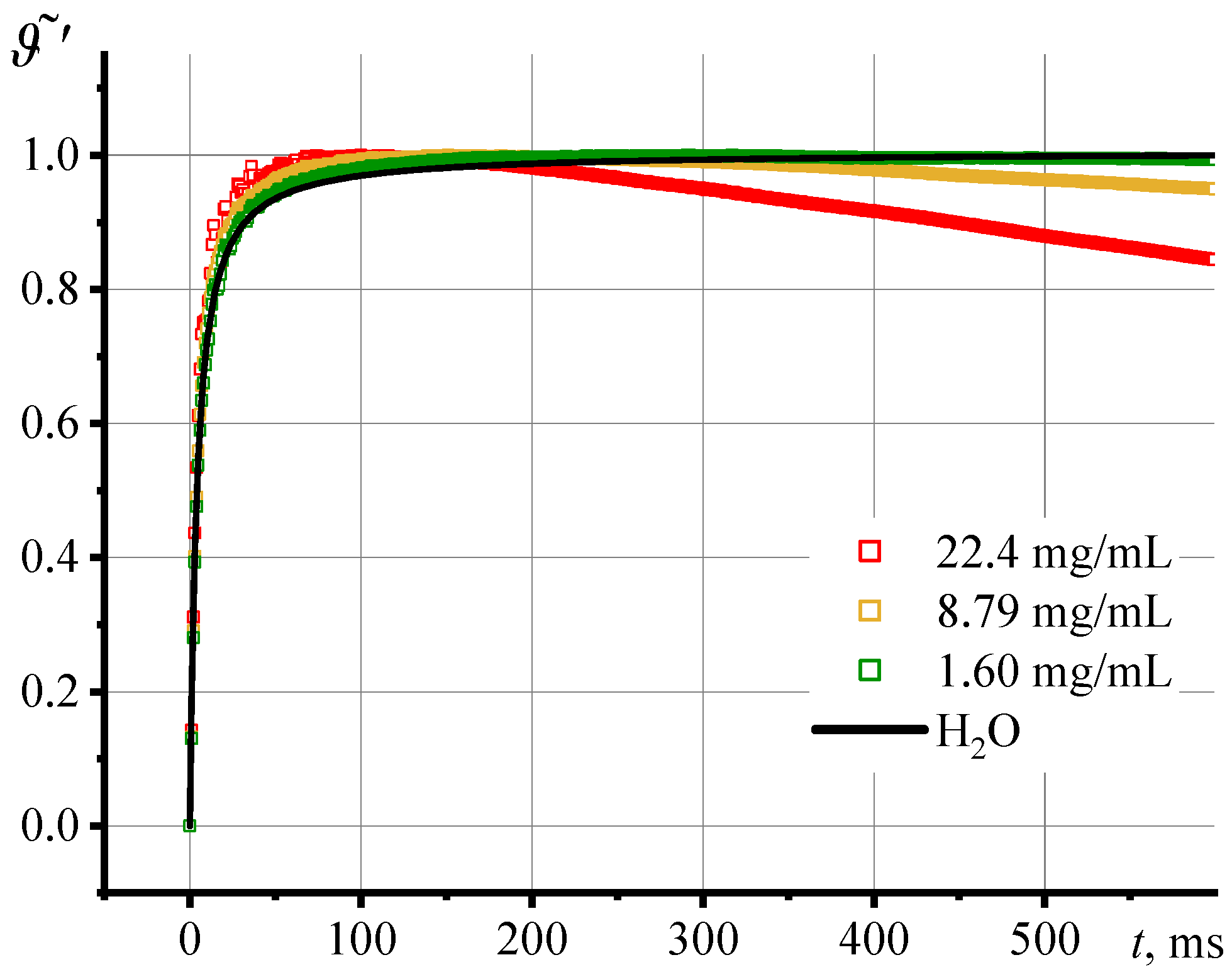 Nanomaterials 13 01006 g007 Nanomaterials 13 01006 g007