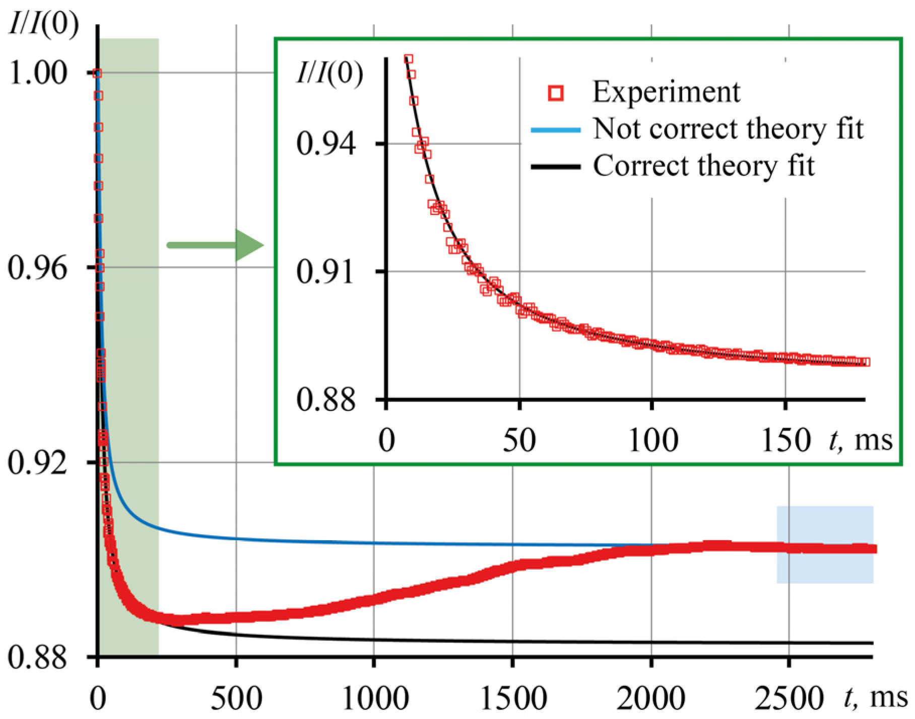 Nanomaterials 13 01006 g008 Nanomaterials 13 01006 g008