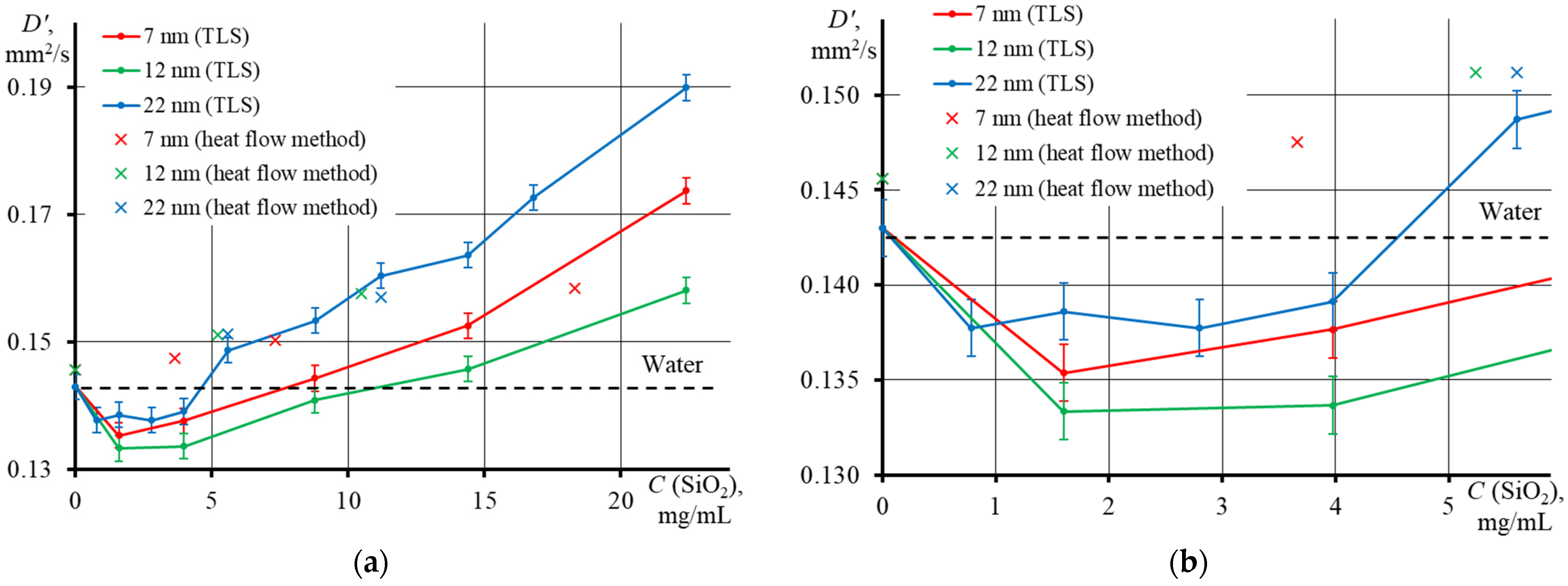 Nanomaterials 13 01006 g009 Nanomaterials 13 01006 g009