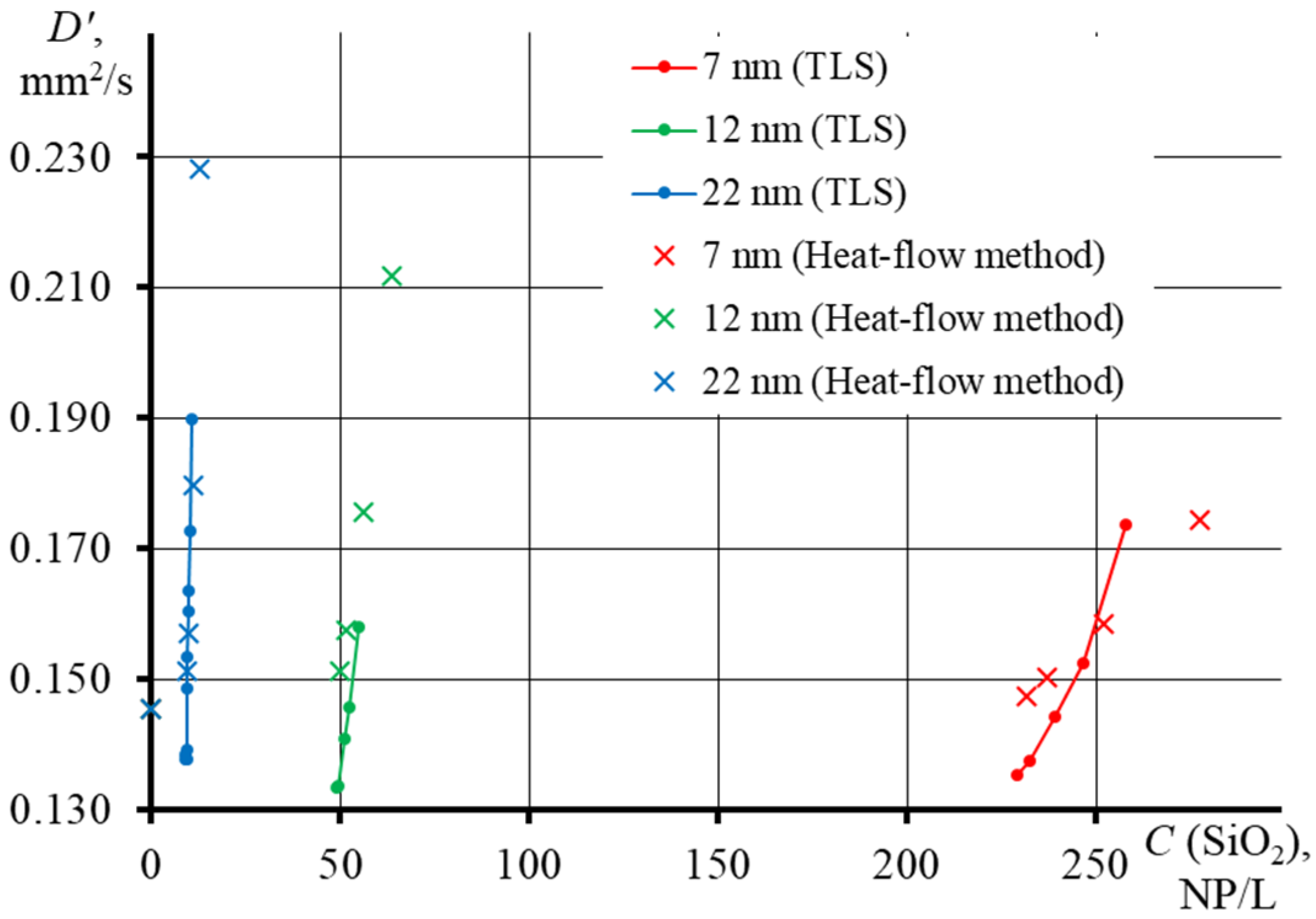 Nanomaterials 13 01006 g010 Nanomaterials 13 01006 g010