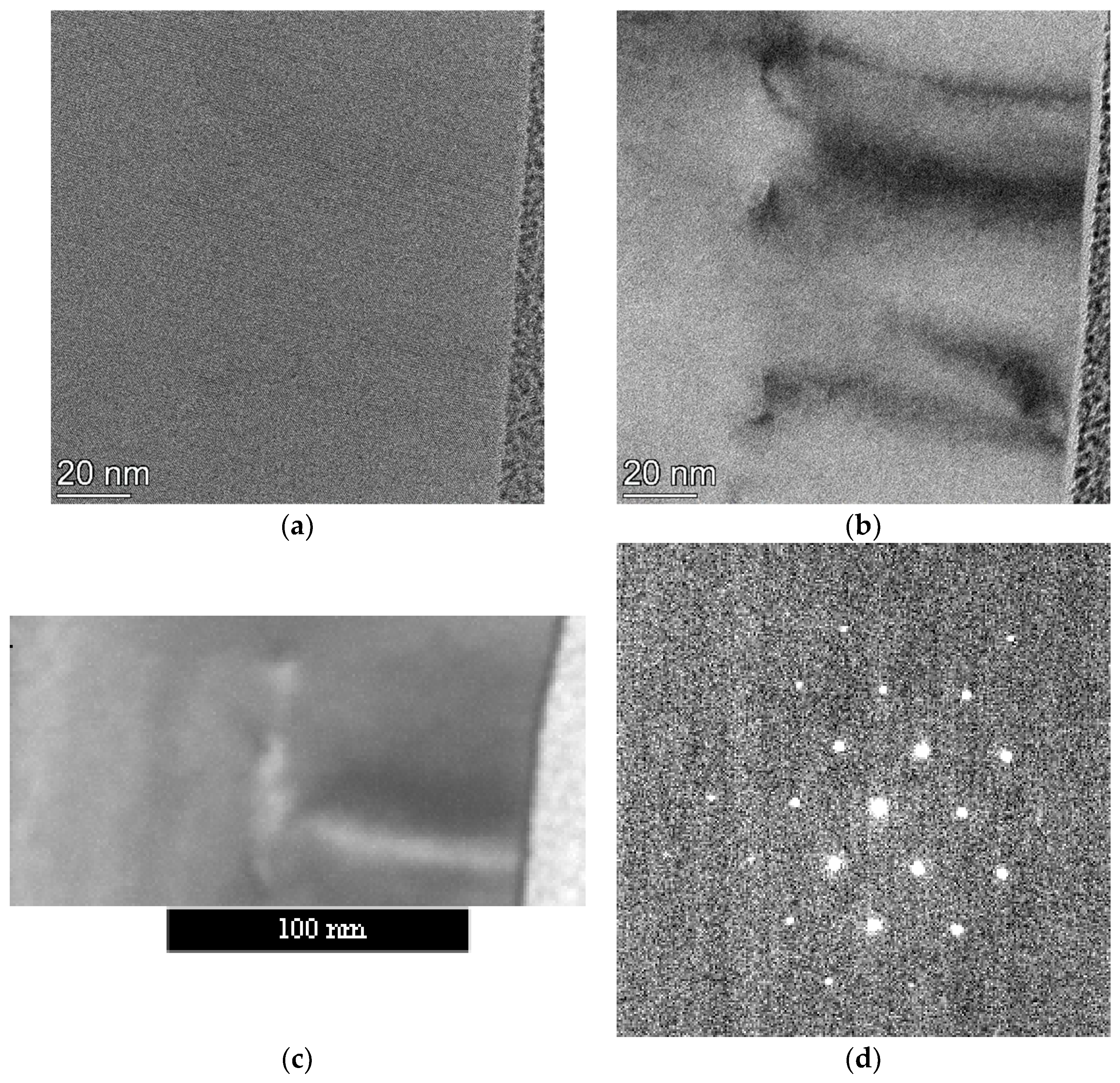 Nanomaterials 13 01007 g001 Nanomaterials 13 01007 g001
