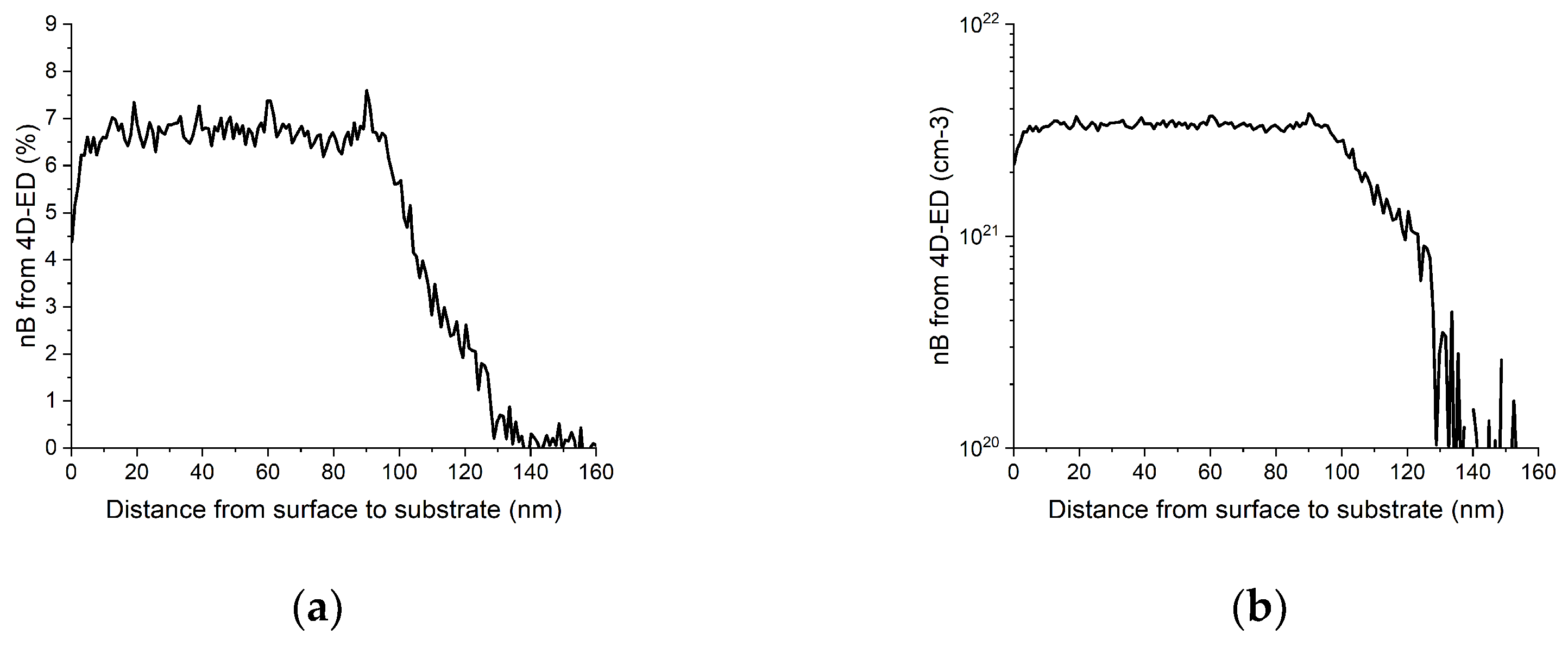 Nanomaterials 13 01007 g006 Nanomaterials 13 01007 g006