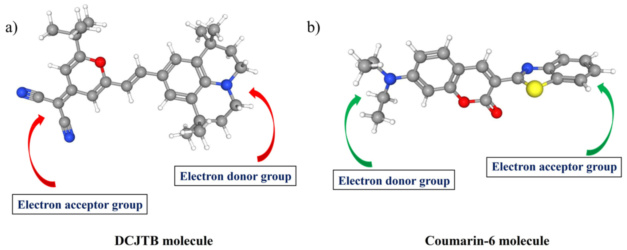 Nanomaterials 13 01009 g004