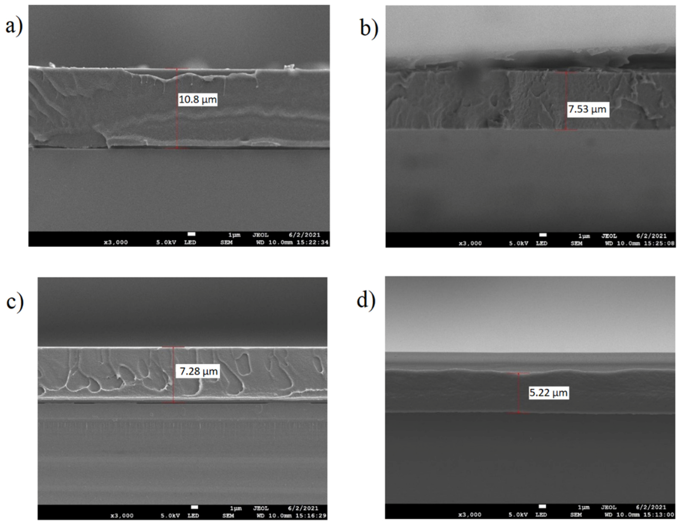 Nanomaterials 13 01009 g006