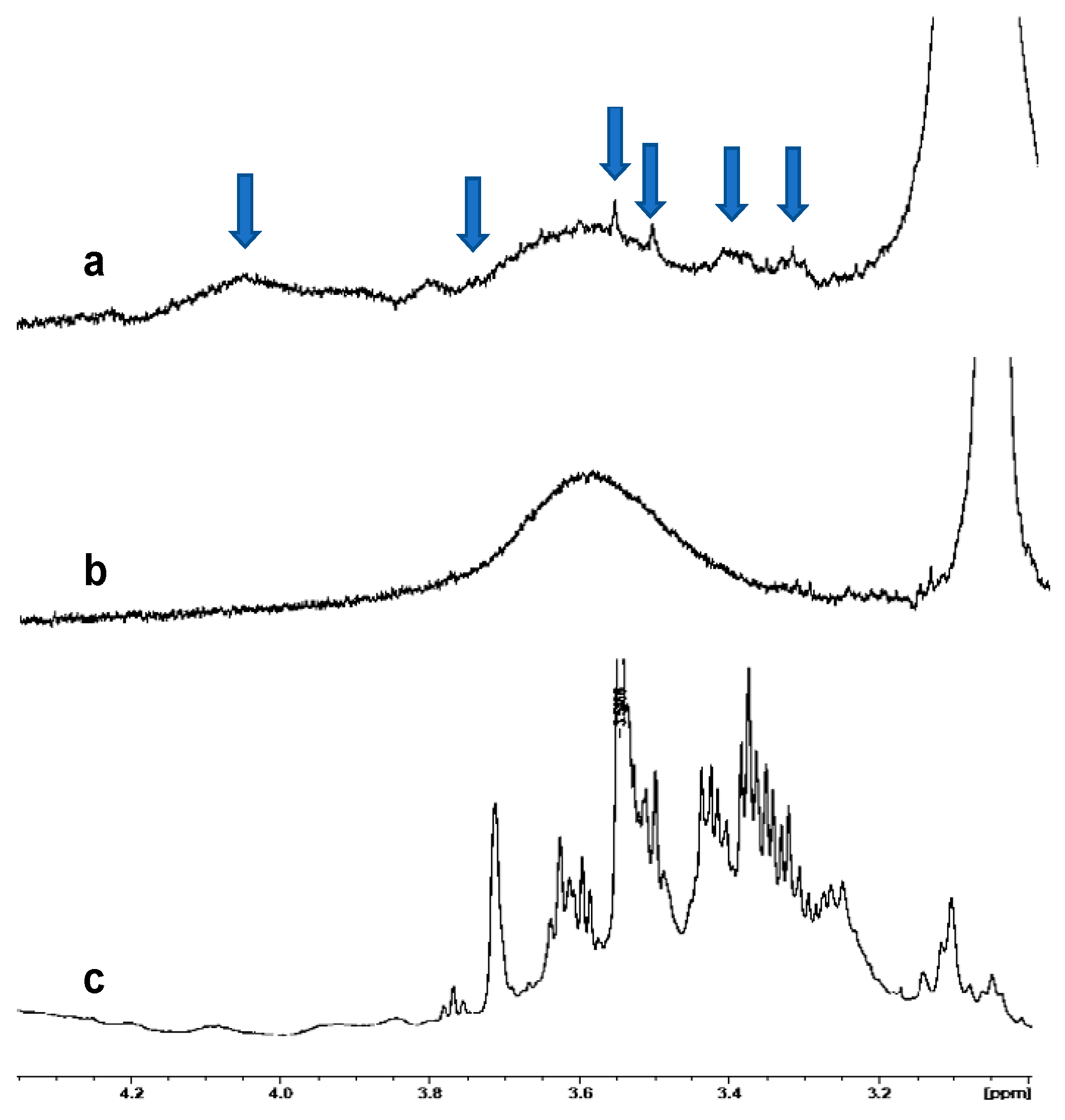 Nanomaterials 13 01010 g004 Nanomaterials 13 01010 g004