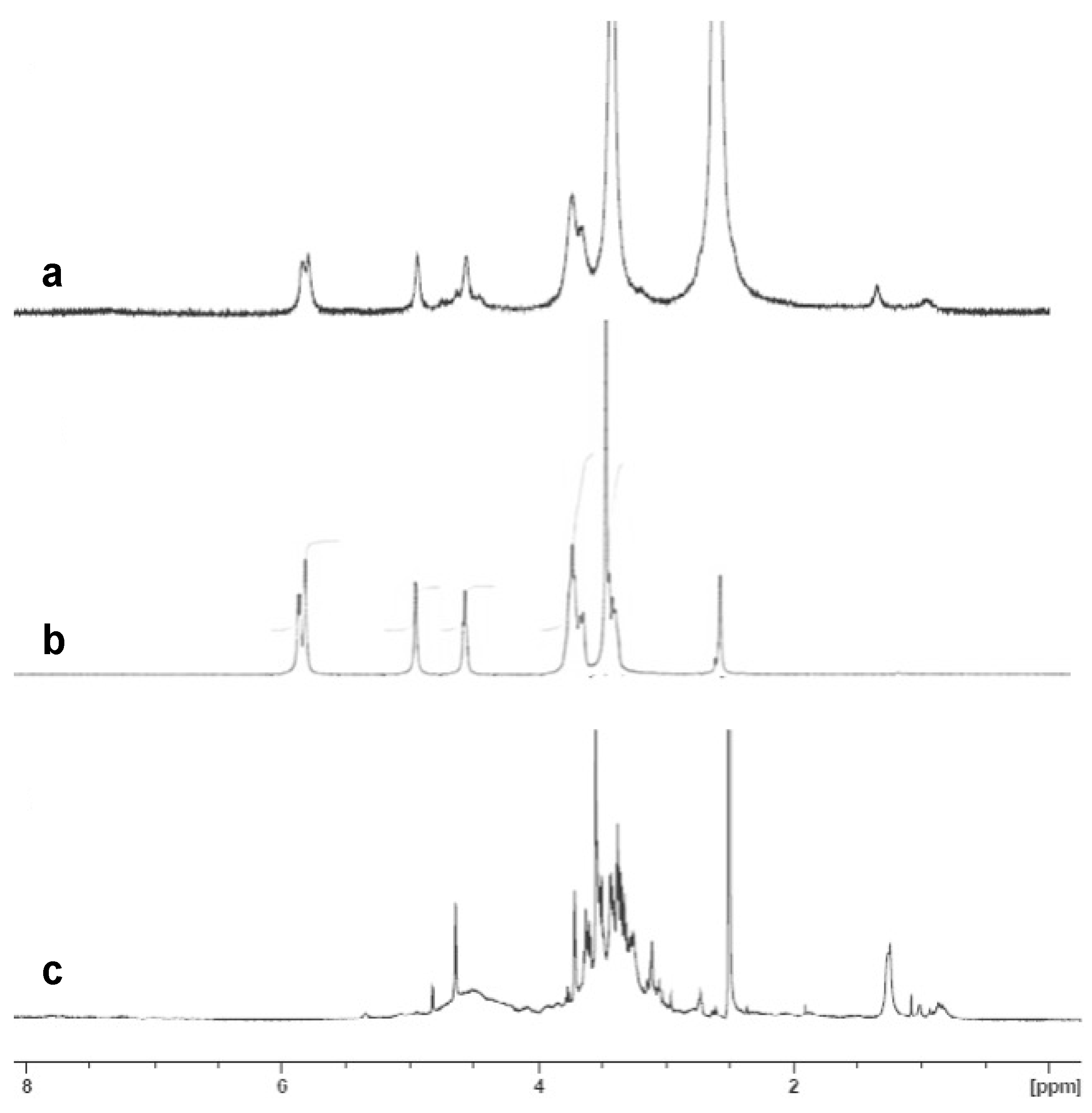 Nanomaterials 13 01010 g005 Nanomaterials 13 01010 g005