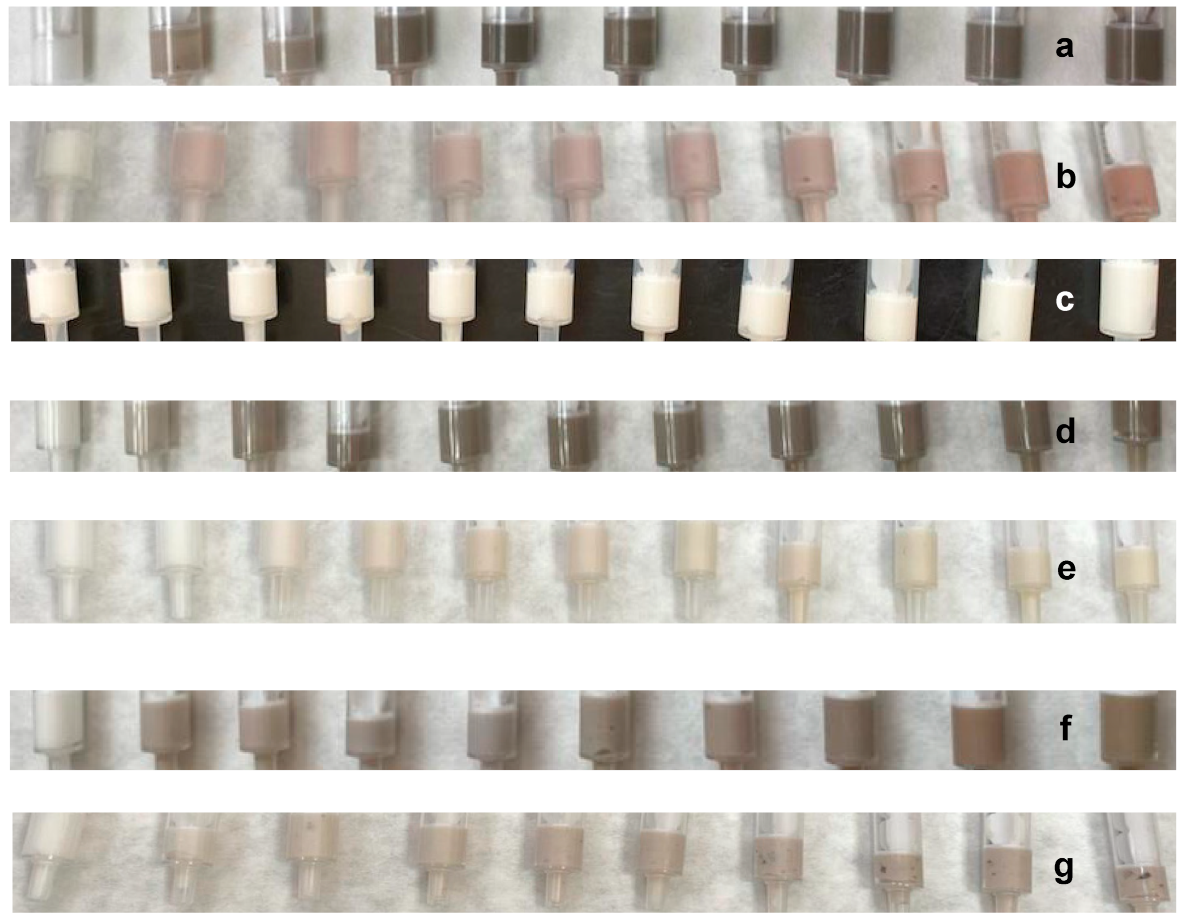 Nanomaterials 13 01010 g006 Nanomaterials 13 01010 g006