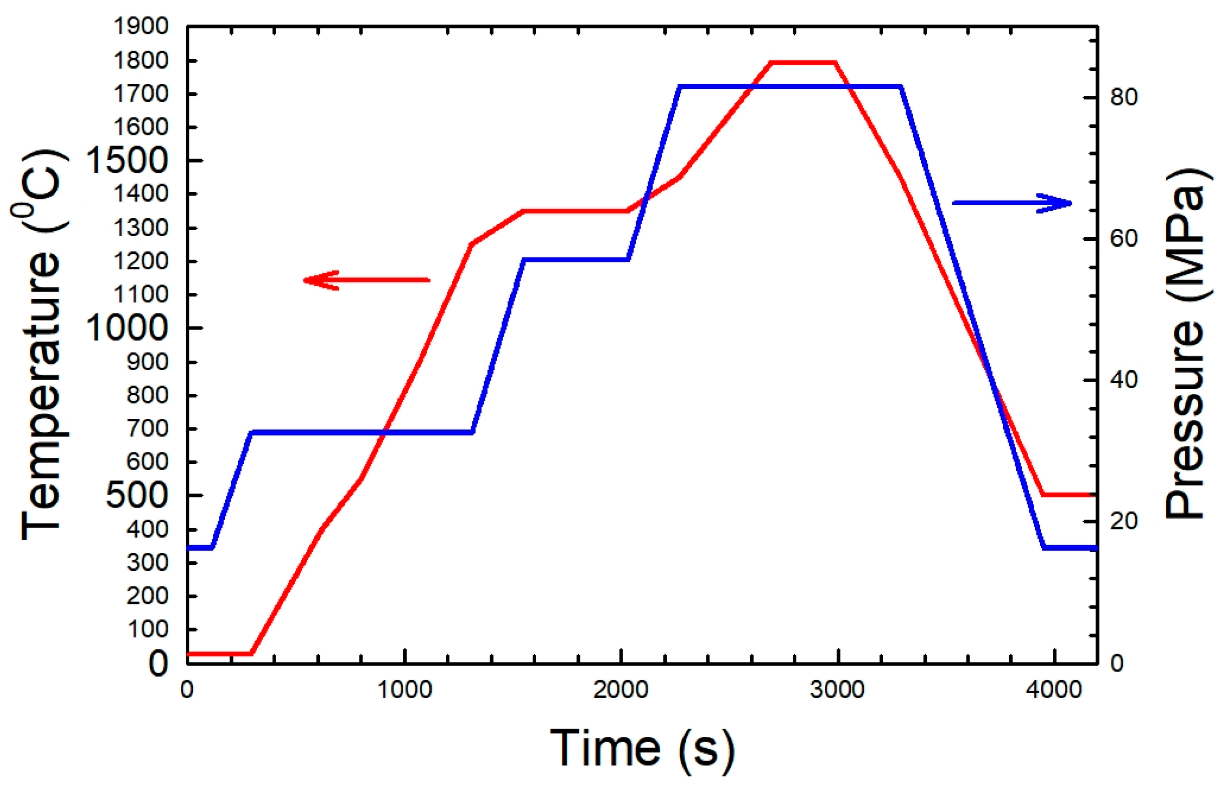 Nanomaterials 13 01012 g001 Nanomaterials 13 01012 g001