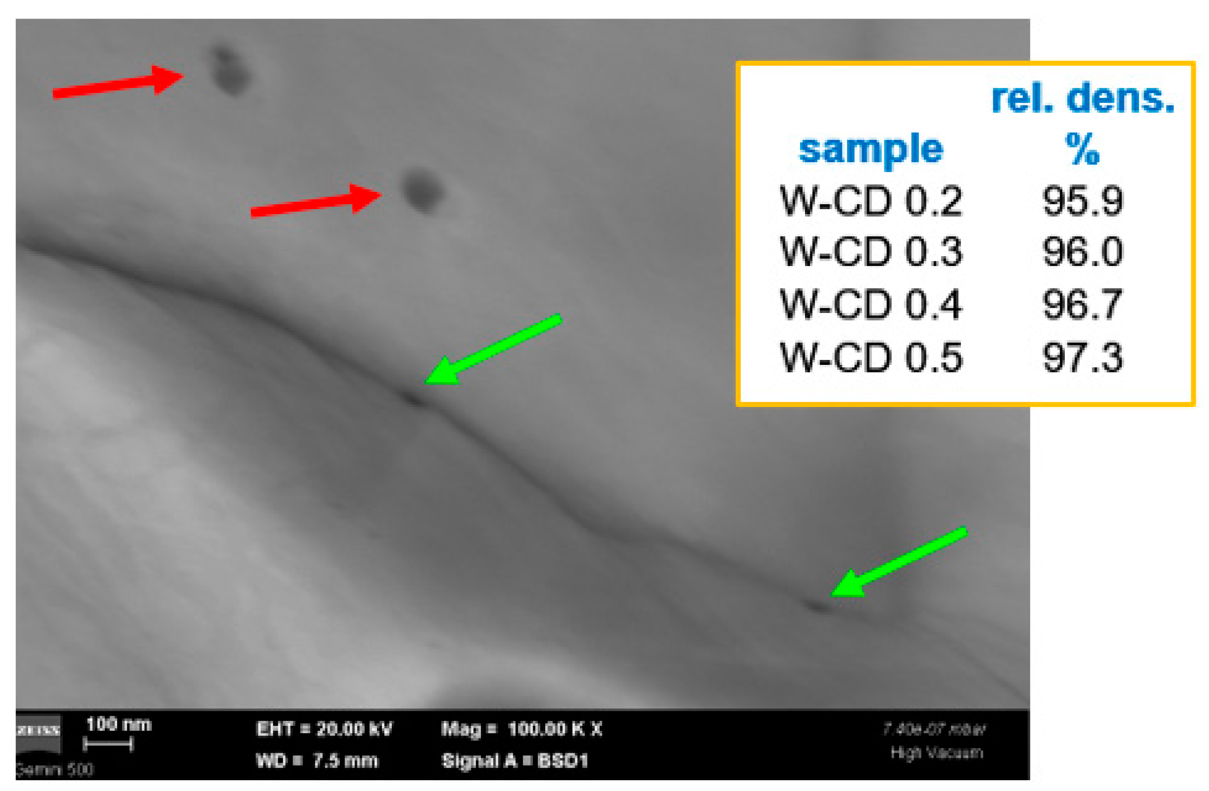 Nanomaterials 13 01012 g004 Nanomaterials 13 01012 g004