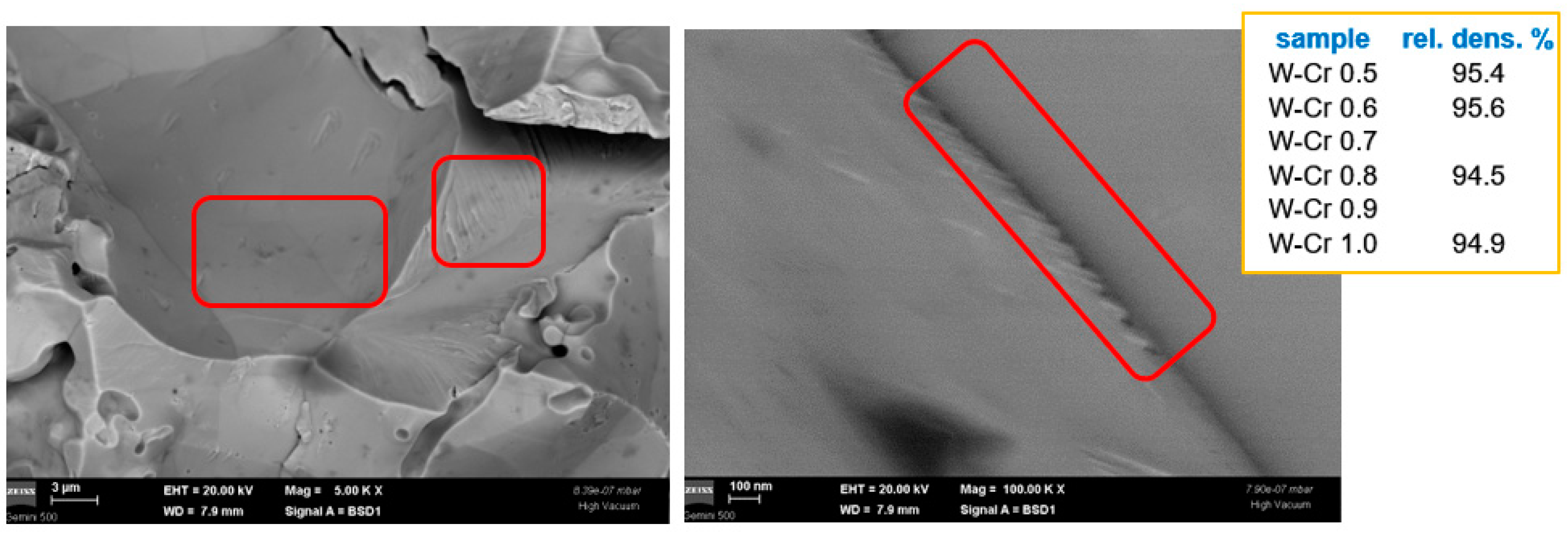 Nanomaterials 13 01012 g006 Nanomaterials 13 01012 g006