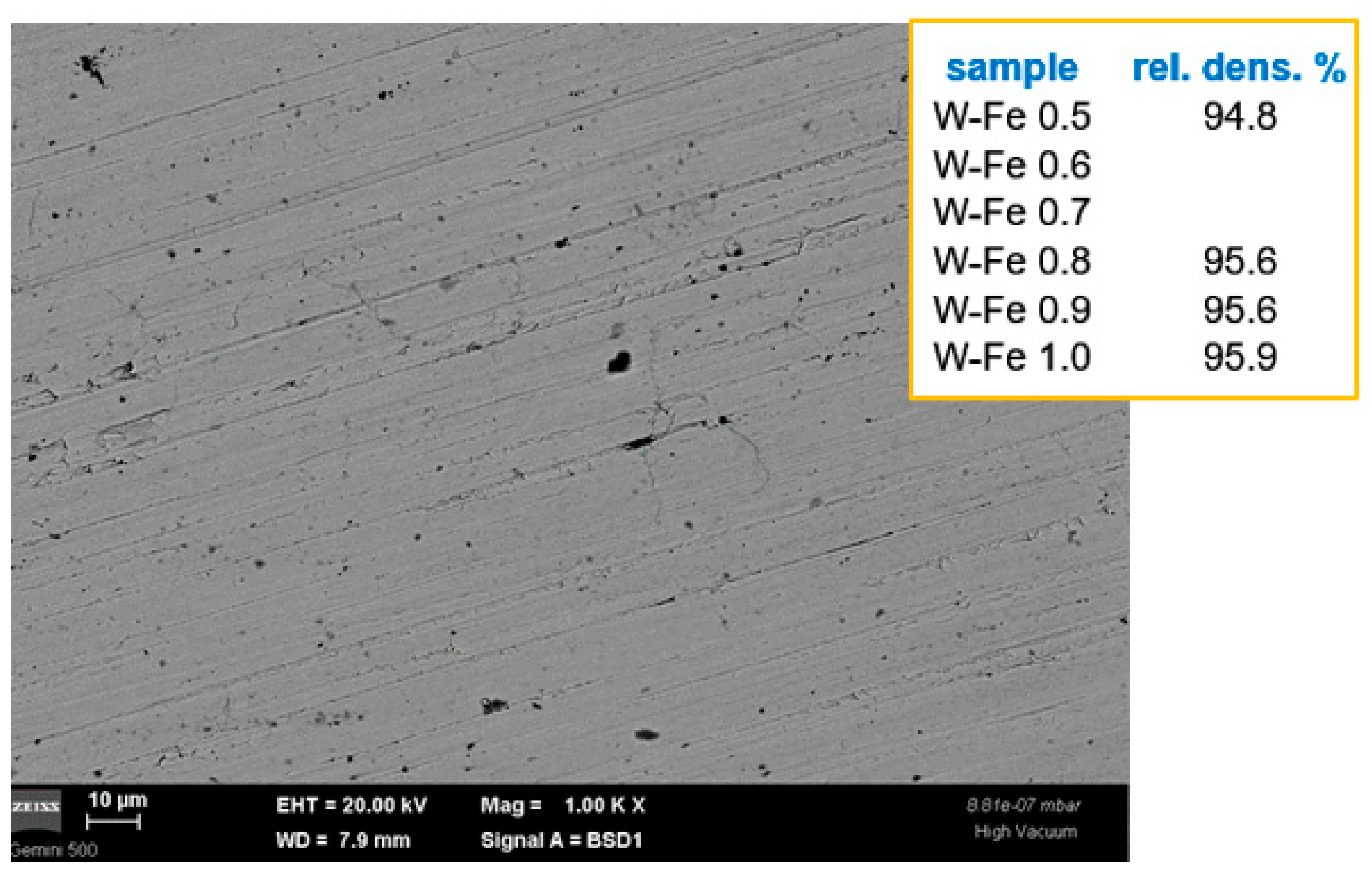 Nanomaterials 13 01012 g007 Nanomaterials 13 01012 g007