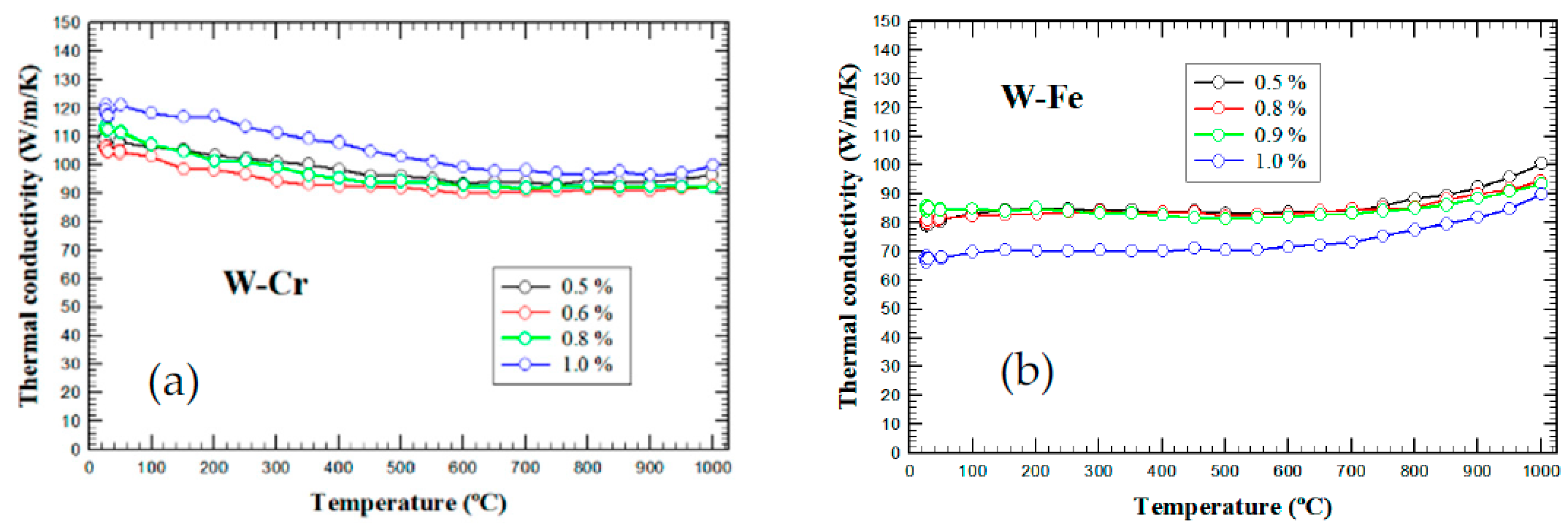 Nanomaterials 13 01012 g009 Nanomaterials 13 01012 g009