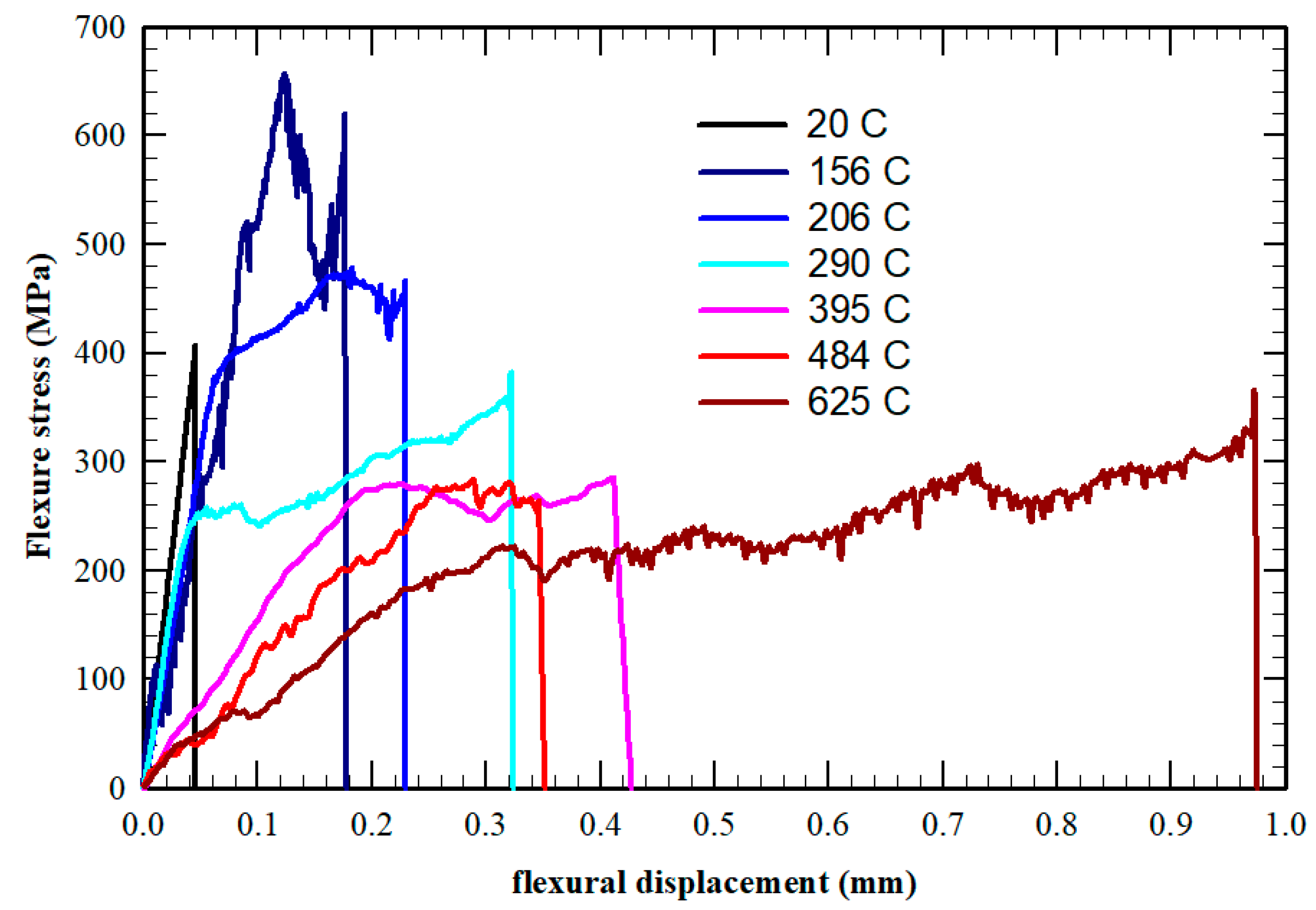 Nanomaterials 13 01012 g013 Nanomaterials 13 01012 g013