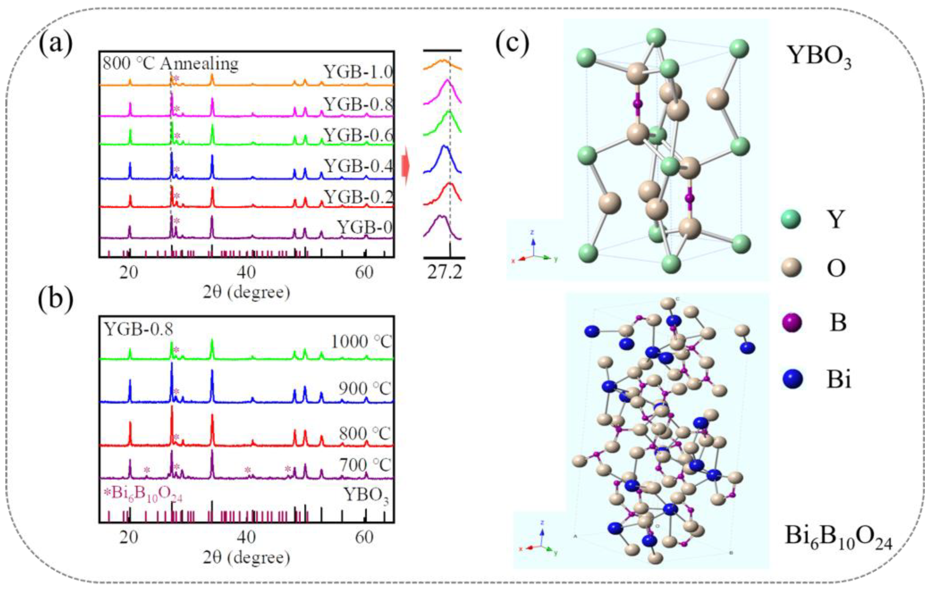Nanomaterials 13 01013 g003 Nanomaterials 13 01013 g003