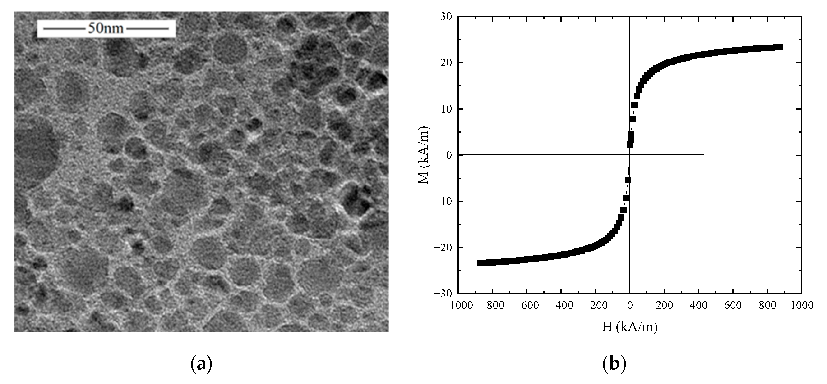 Nanomaterials 13 01019 g001 Nanomaterials 13 01019 g001