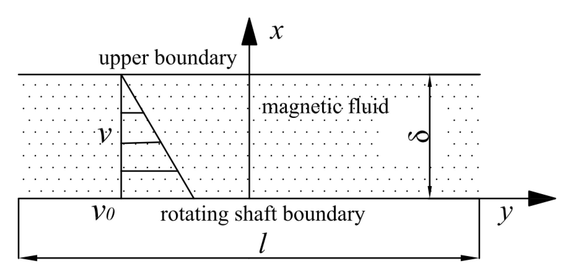 Nanomaterials 13 01019 g002 Nanomaterials 13 01019 g002