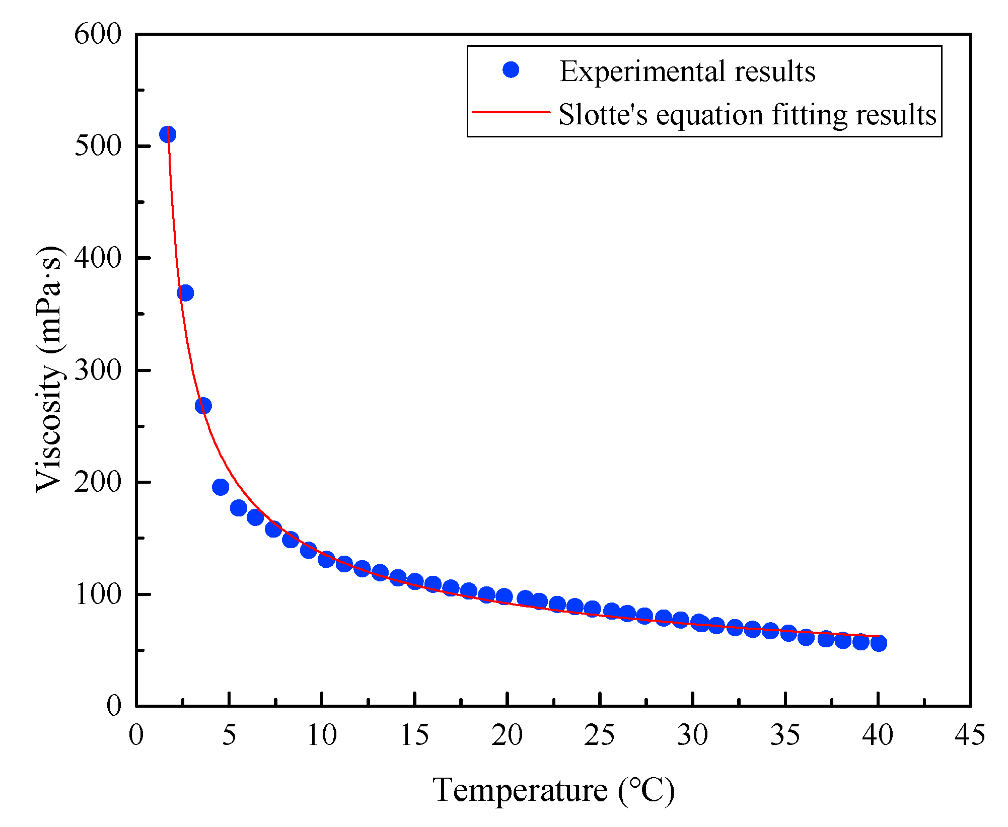 Nanomaterials 13 01019 g005 Nanomaterials 13 01019 g005
