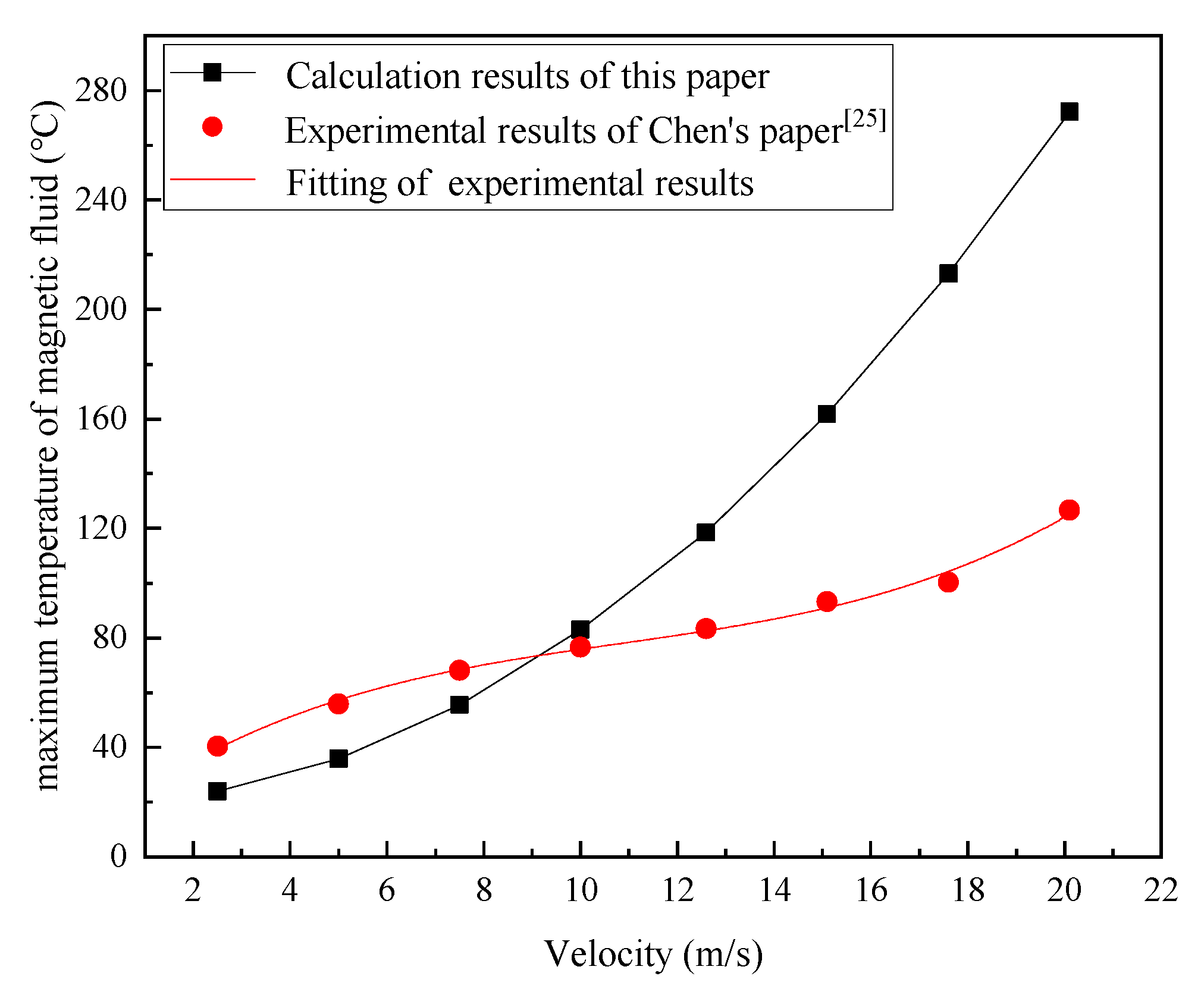 Nanomaterials 13 01019 g007 Nanomaterials 13 01019 g007