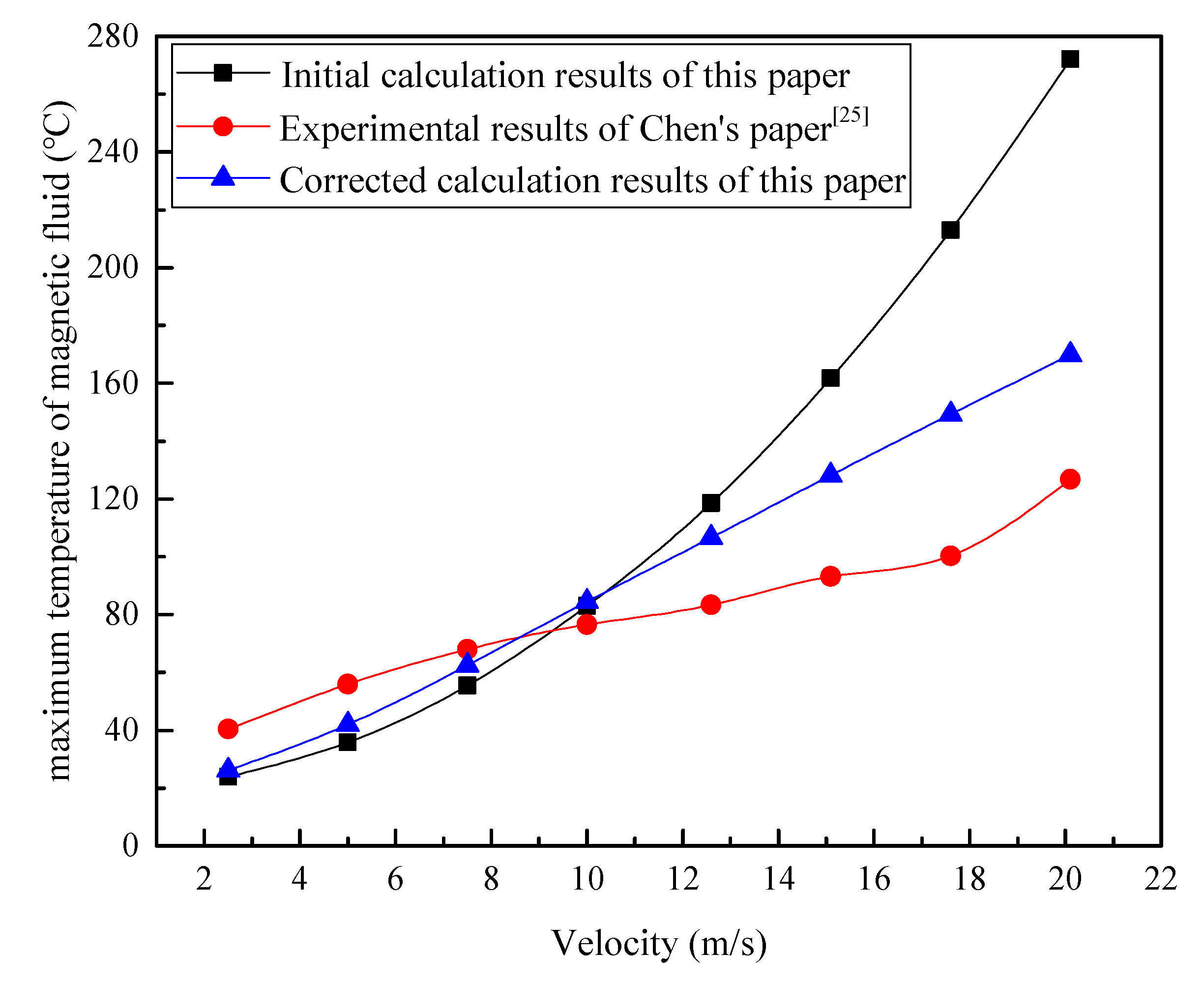 Nanomaterials 13 01019 g008 Nanomaterials 13 01019 g008