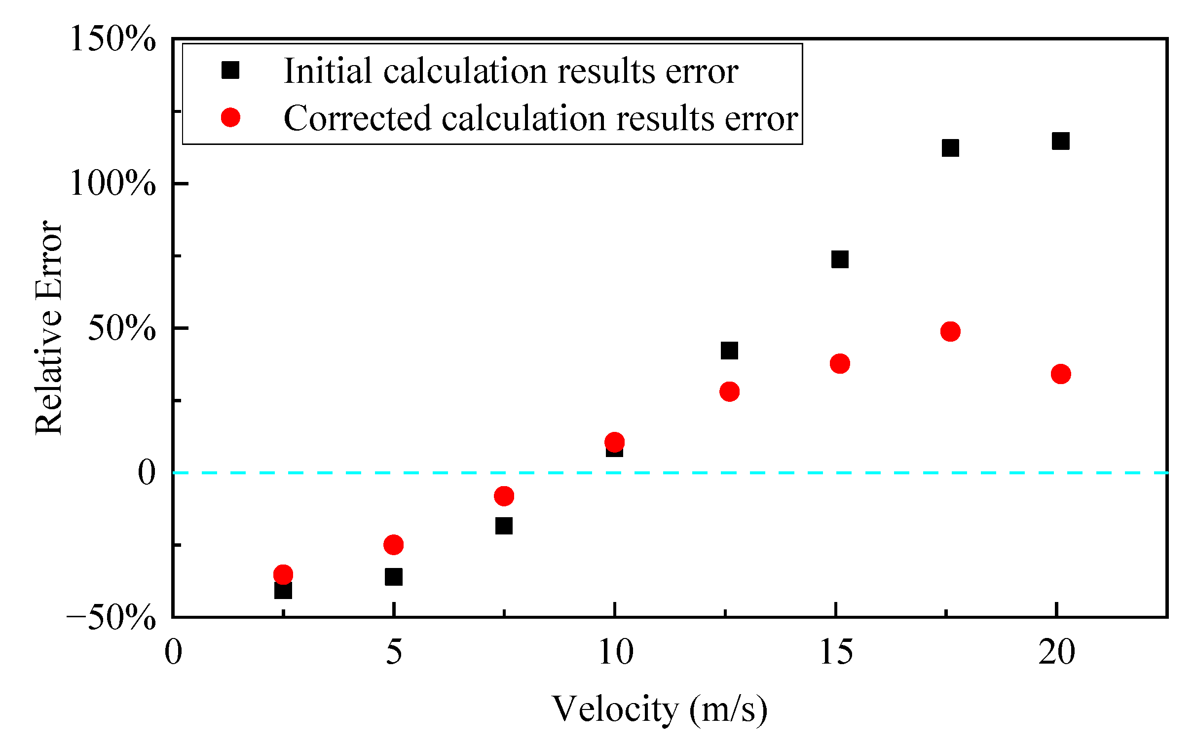 Nanomaterials 13 01019 g009 Nanomaterials 13 01019 g009