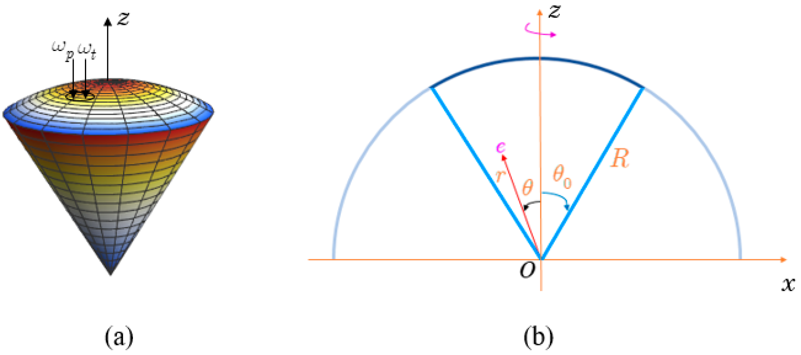Nanomaterials 13 01020 g001
