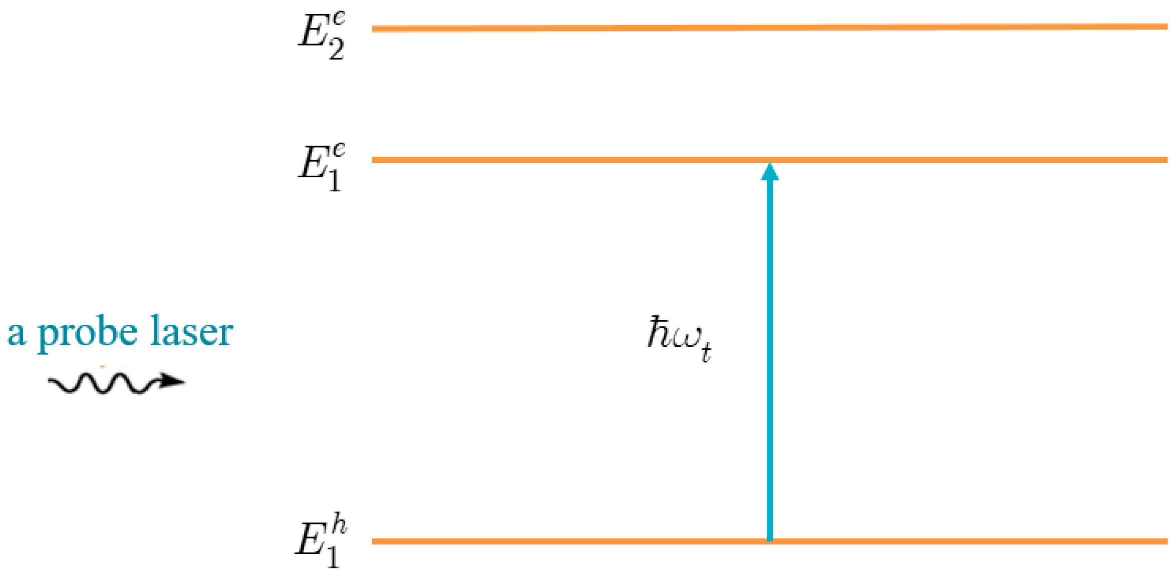Nanomaterials 13 01020 g002