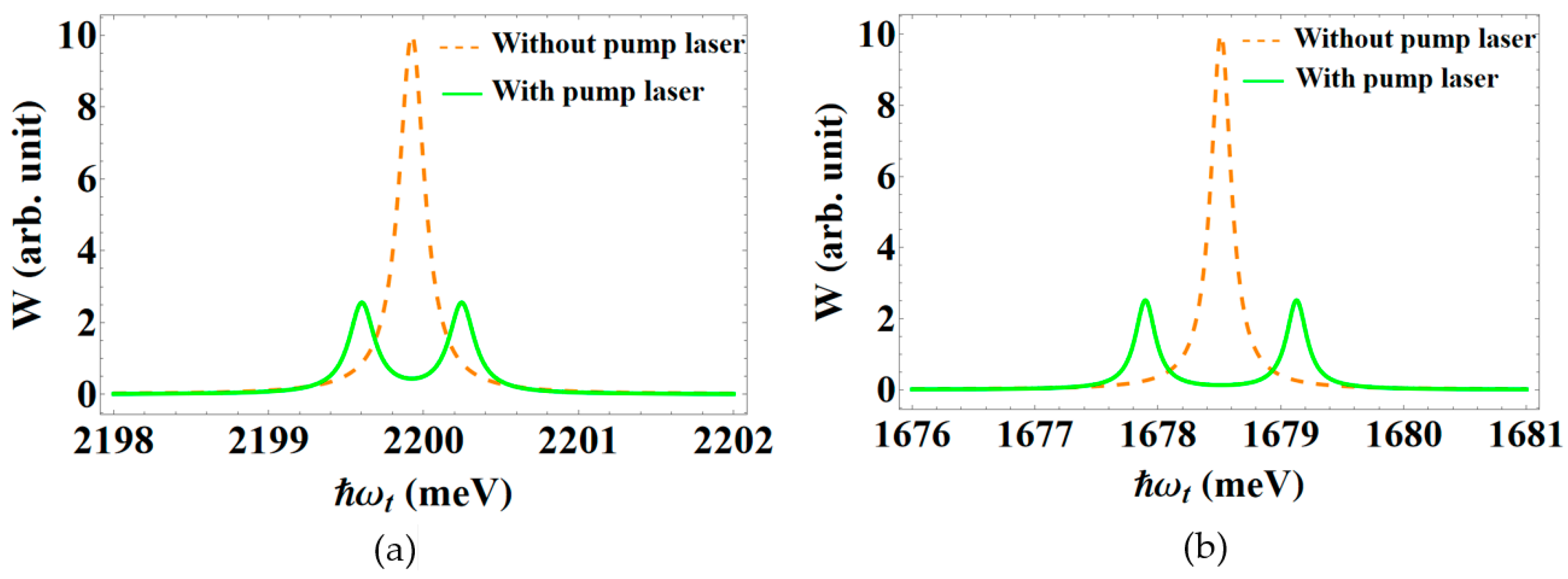 Nanomaterials 13 01020 g011