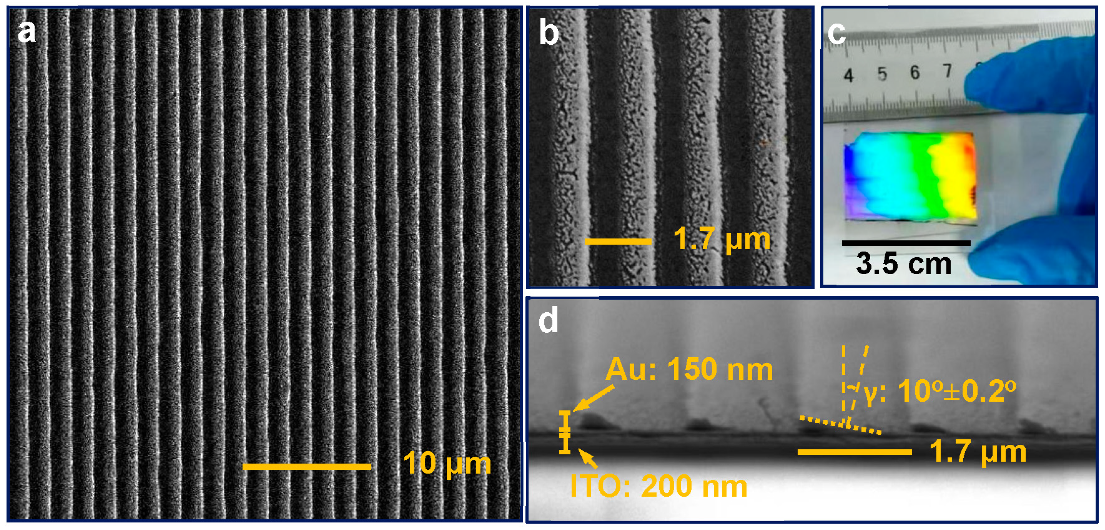 Nanomaterials 13 01022 g002 Nanomaterials 13 01022 g002