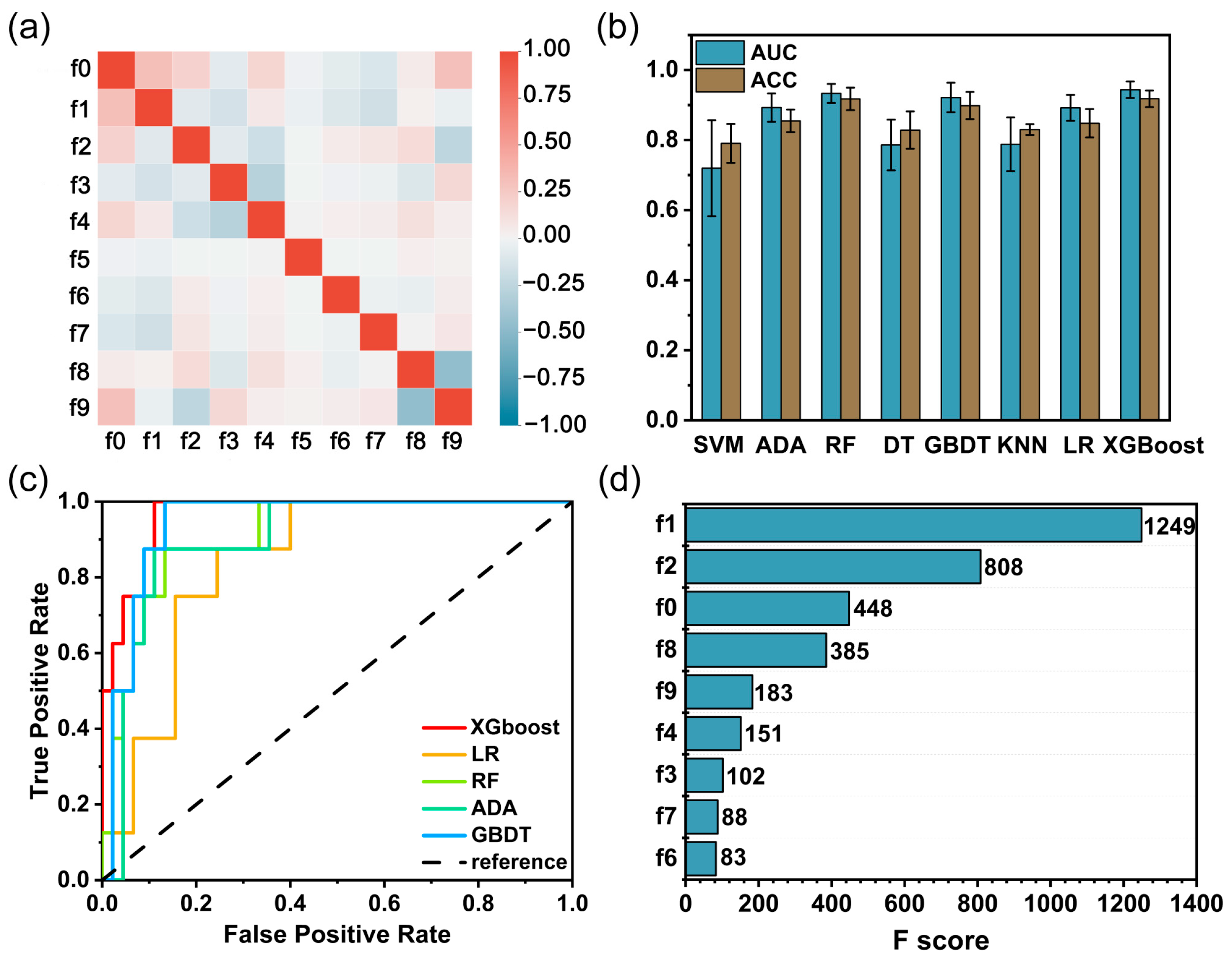 Nanomaterials 13 01024 g001