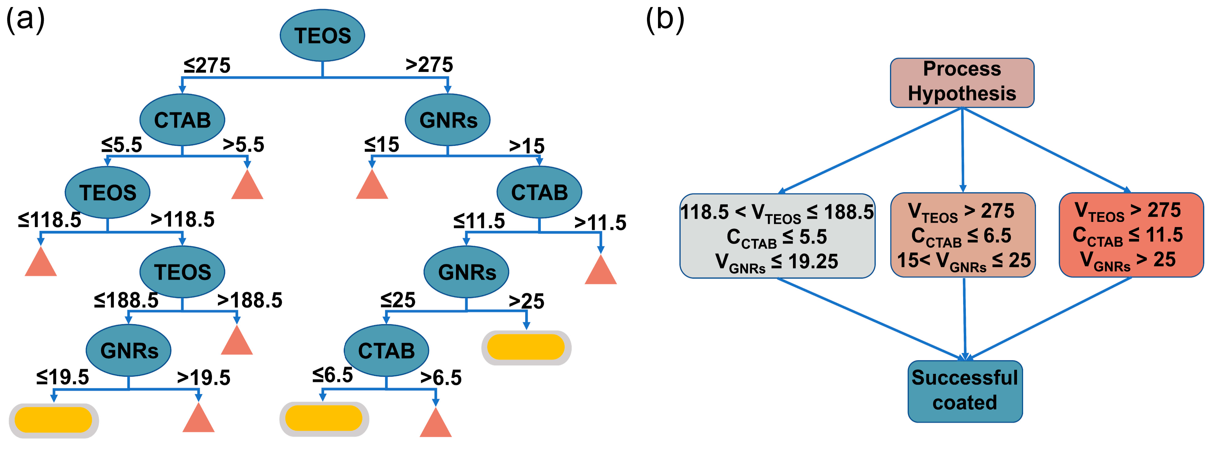 Nanomaterials 13 01024 g002