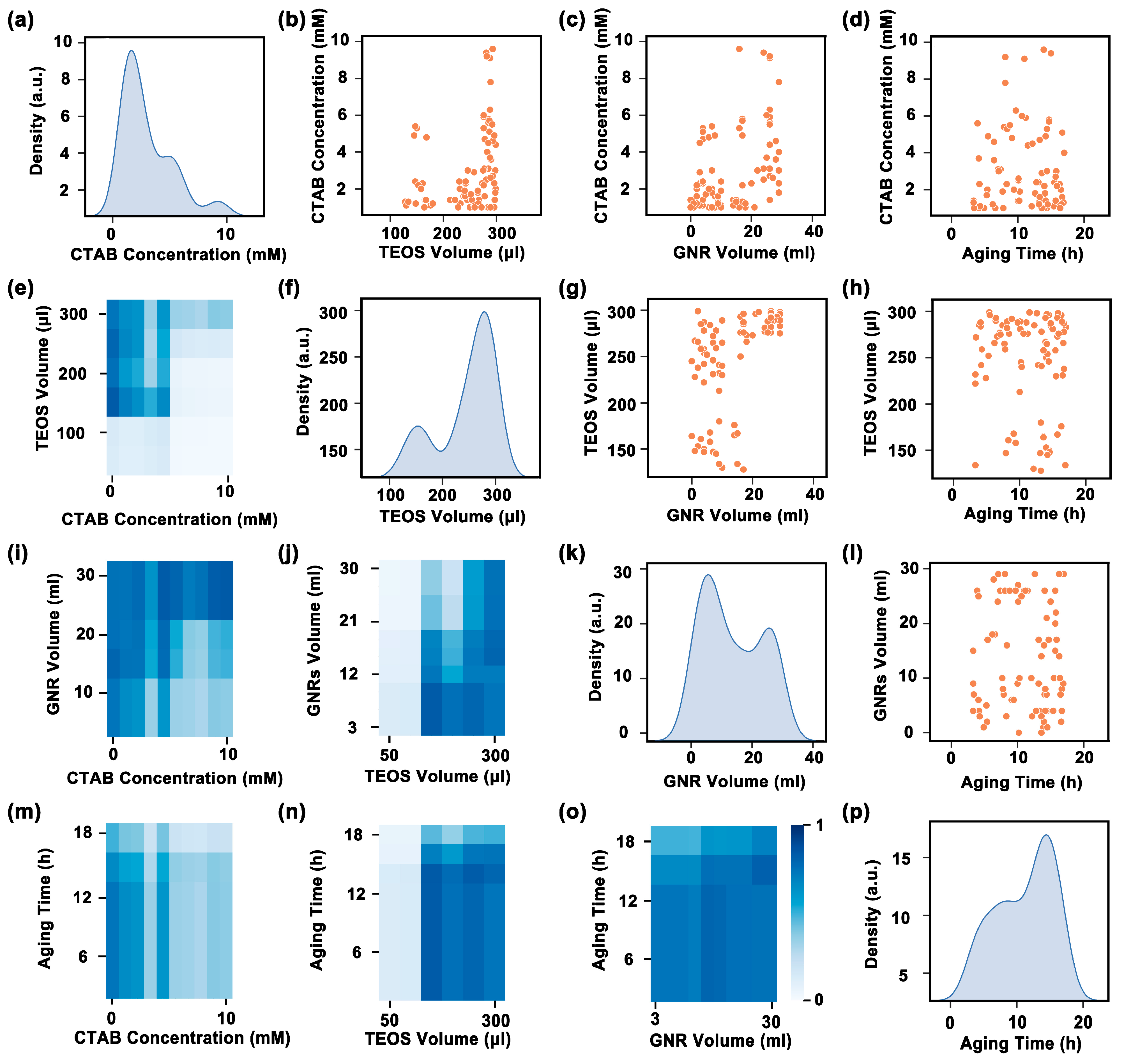 Nanomaterials 13 01024 g003