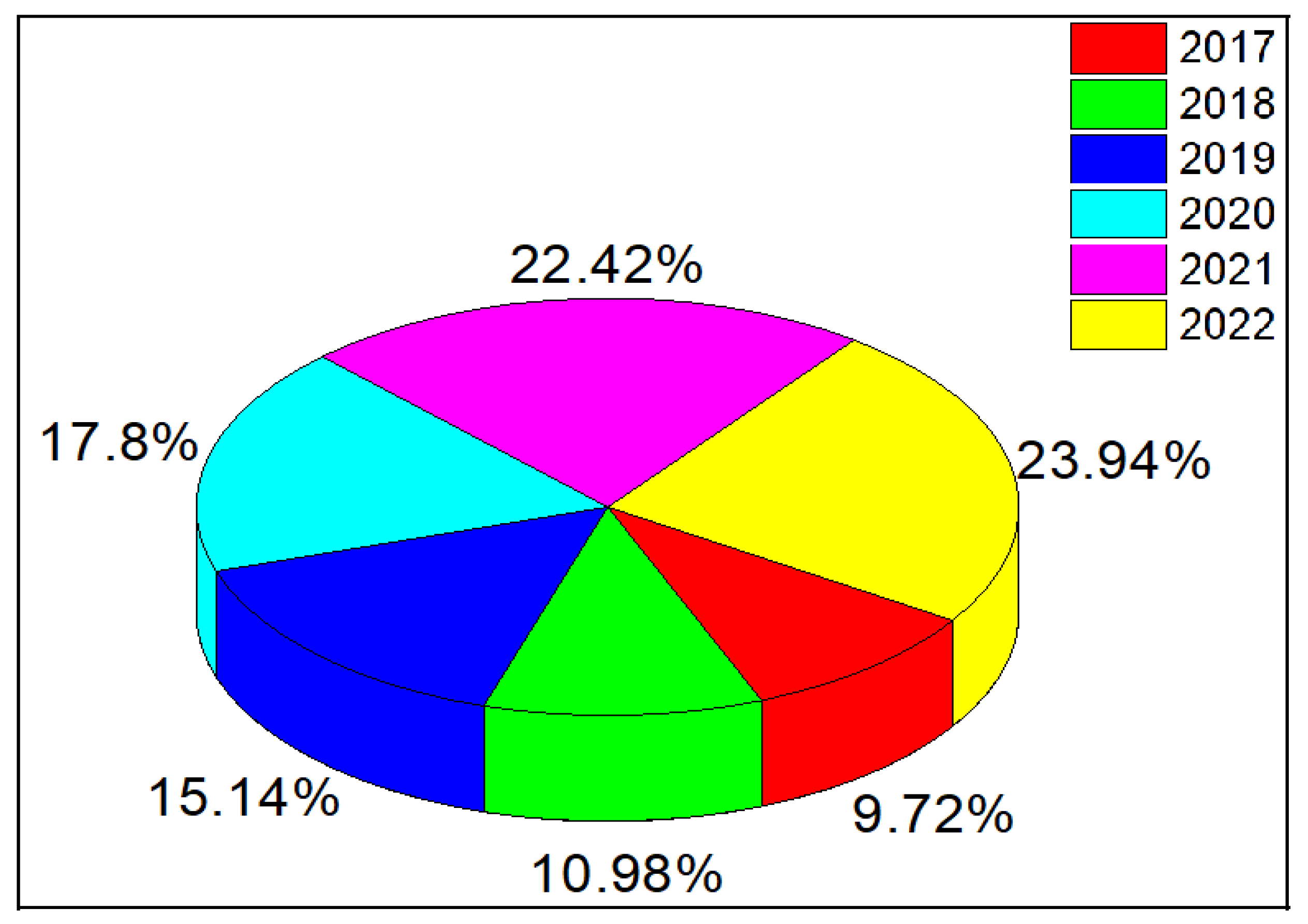 Nanomaterials 13 01025 g001