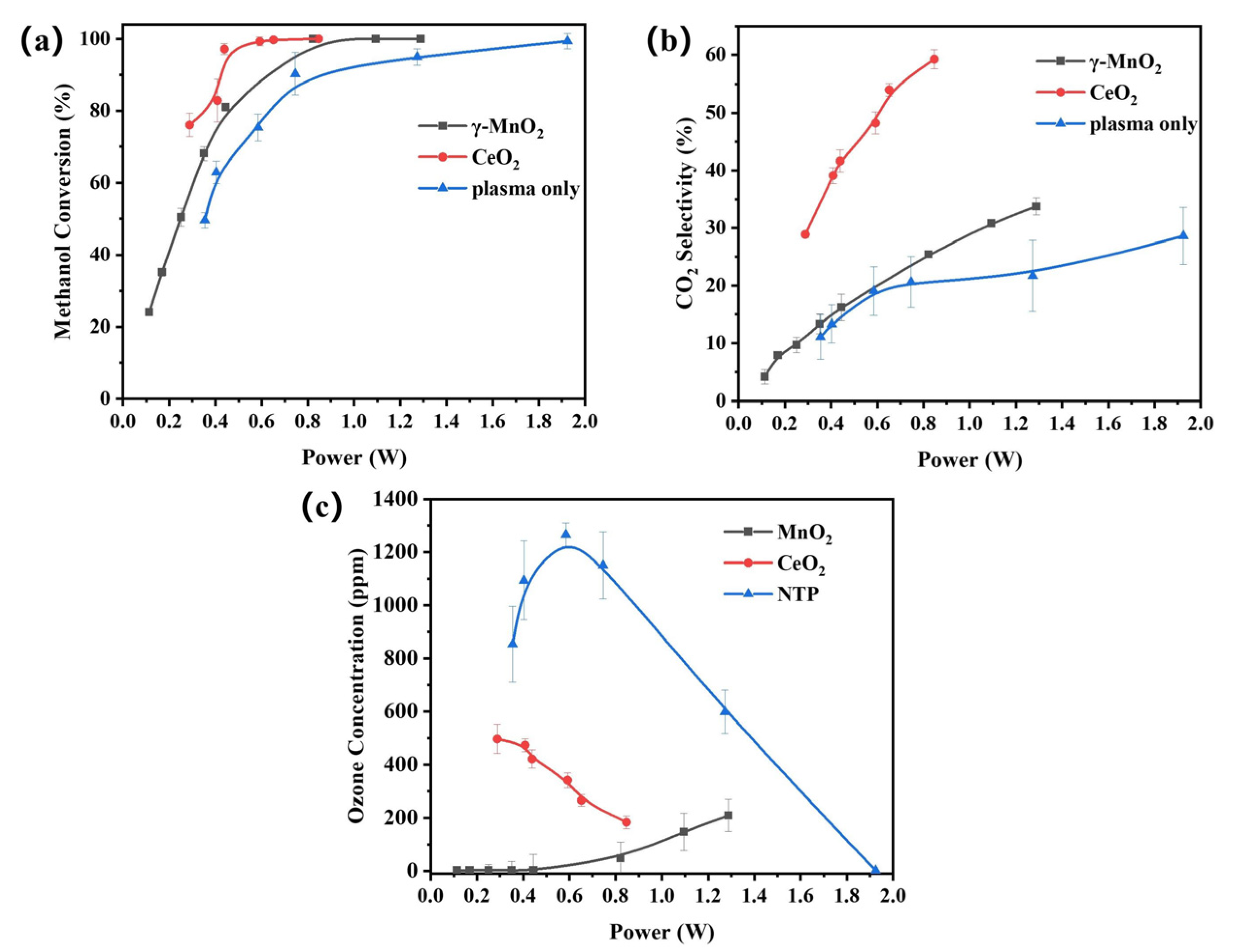 Nanomaterials 13 01026 g004 Nanomaterials 13 01026 g004
