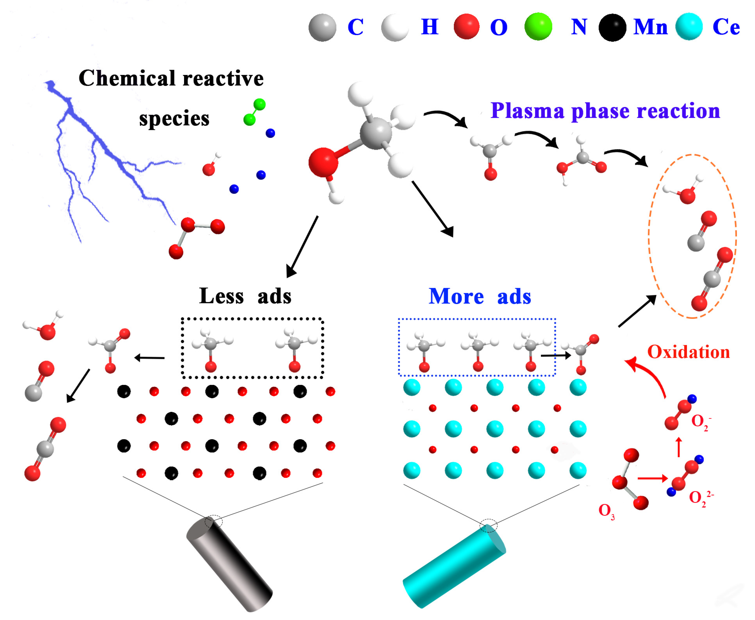 Nanomaterials 13 01026 g010 Nanomaterials 13 01026 g010