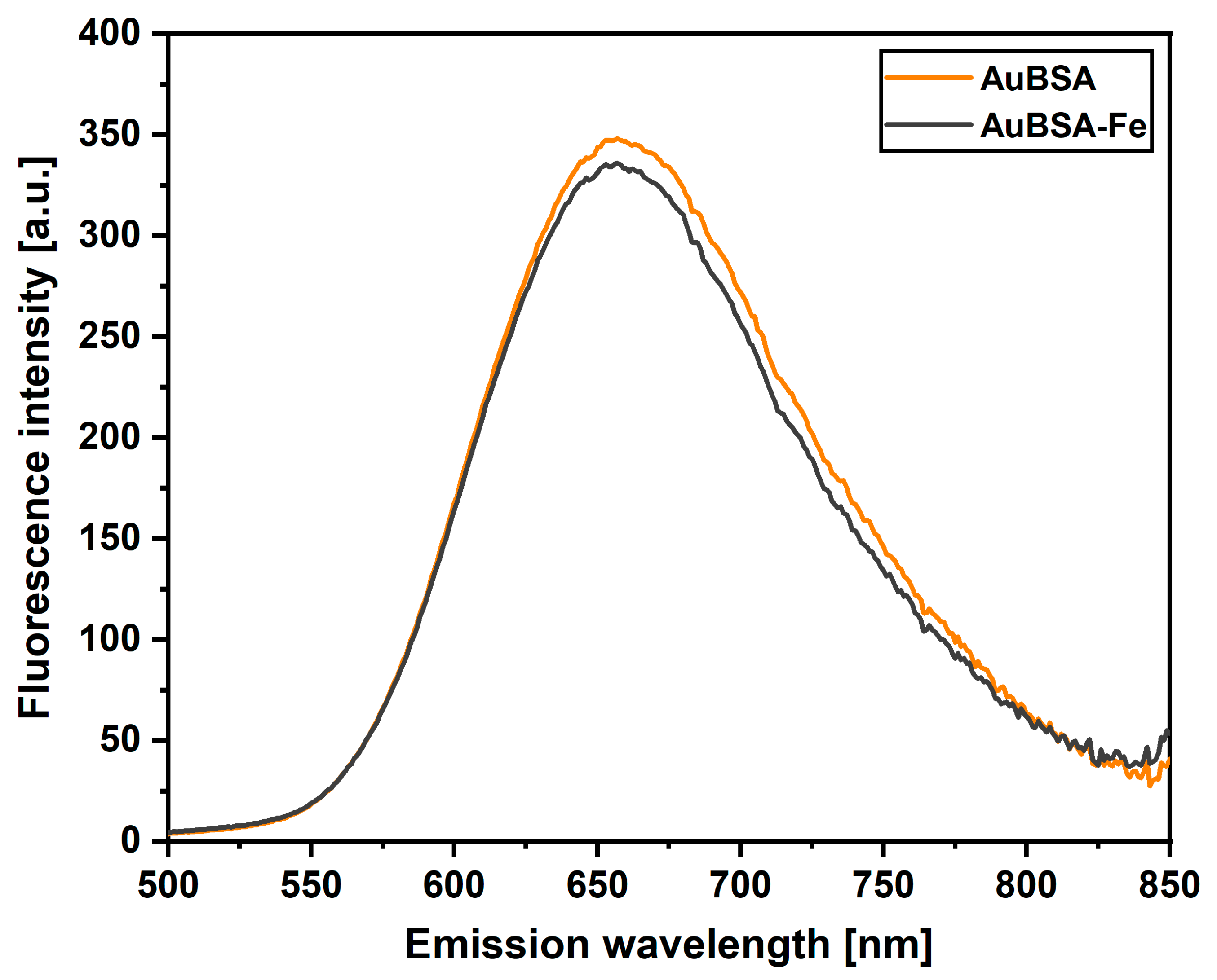 Nanomaterials 13 01027 g002 Nanomaterials 13 01027 g002