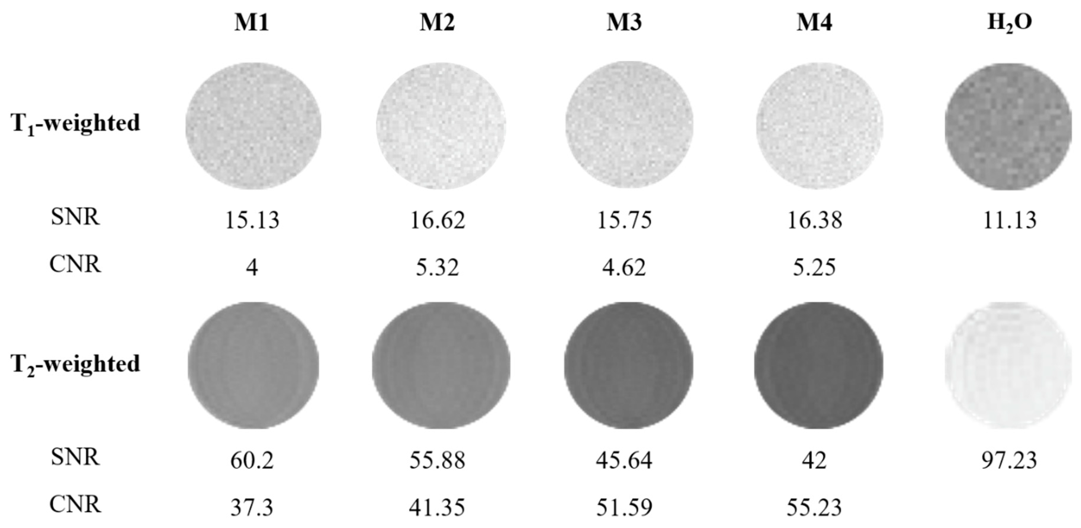 Nanomaterials 13 01027 g005 Nanomaterials 13 01027 g005