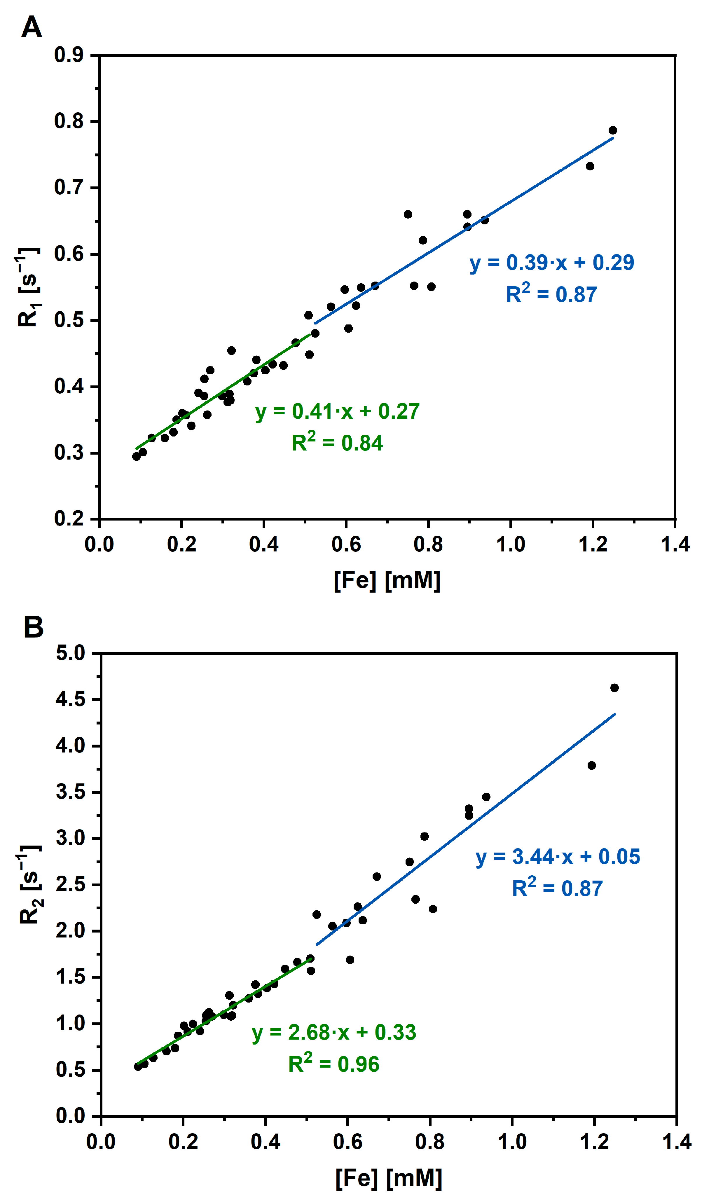 Nanomaterials 13 01027 g006 Nanomaterials 13 01027 g006