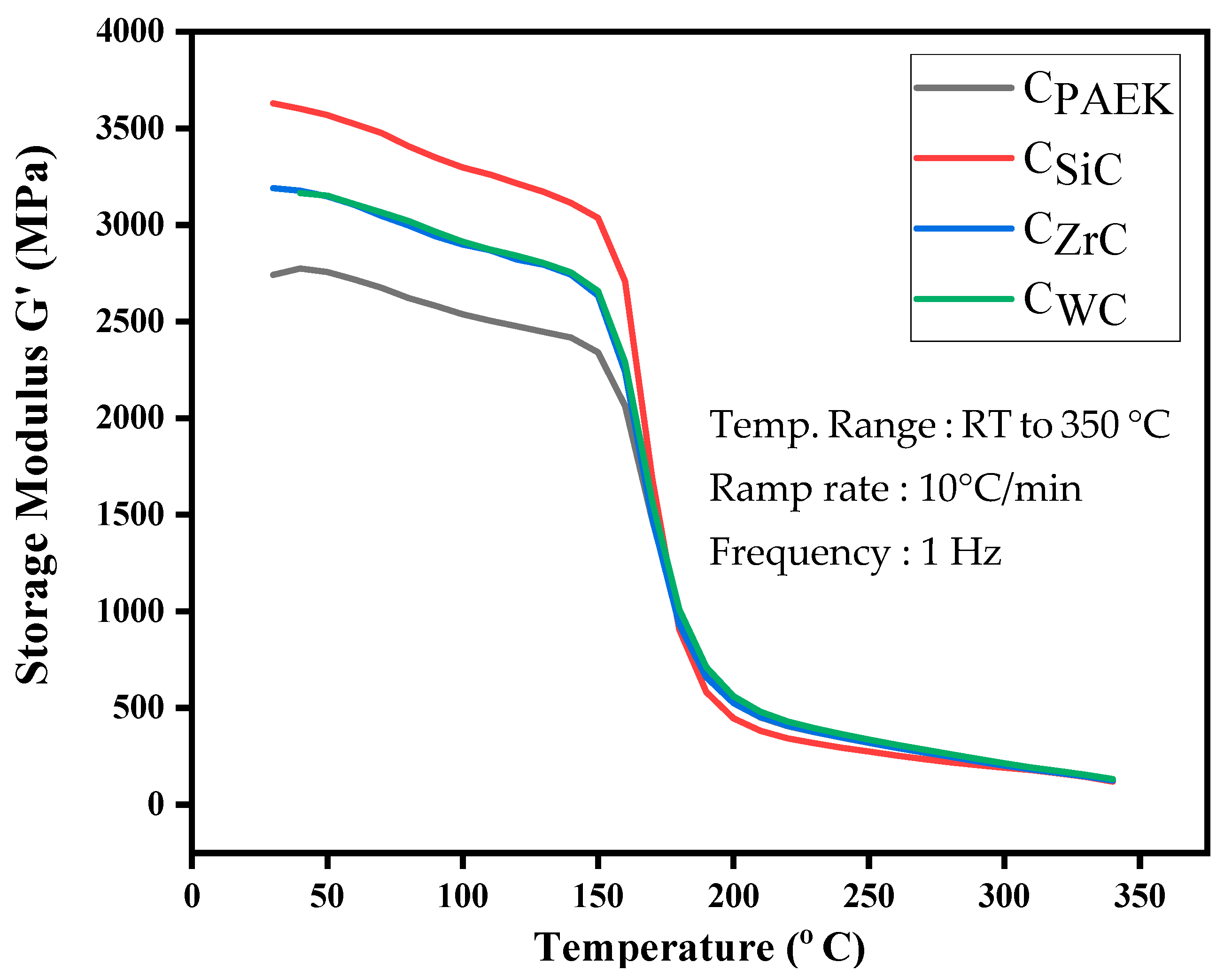 Nanomaterials 13 01028 g008 Nanomaterials 13 01028 g008