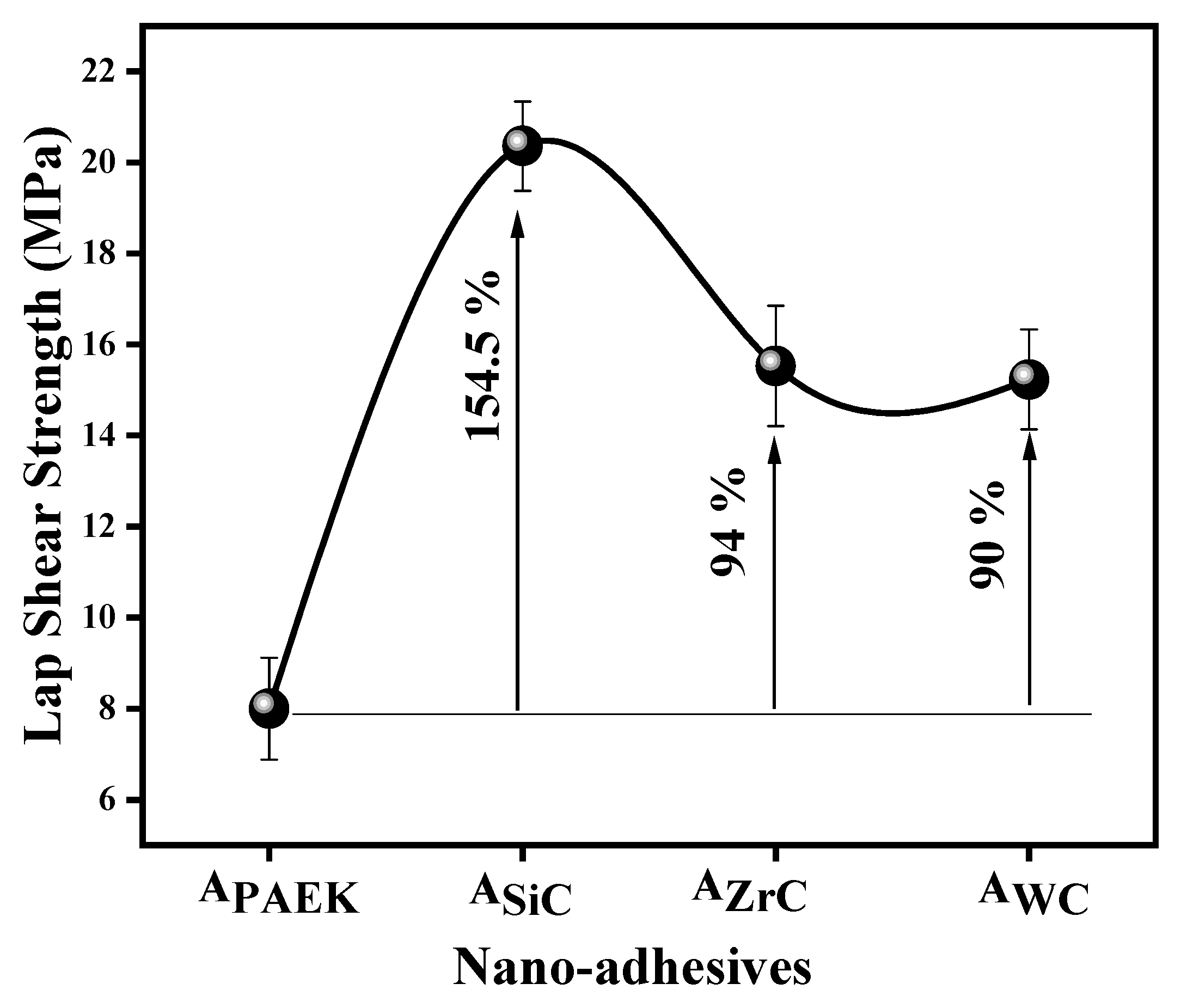 Nanomaterials 13 01028 g011 Nanomaterials 13 01028 g011