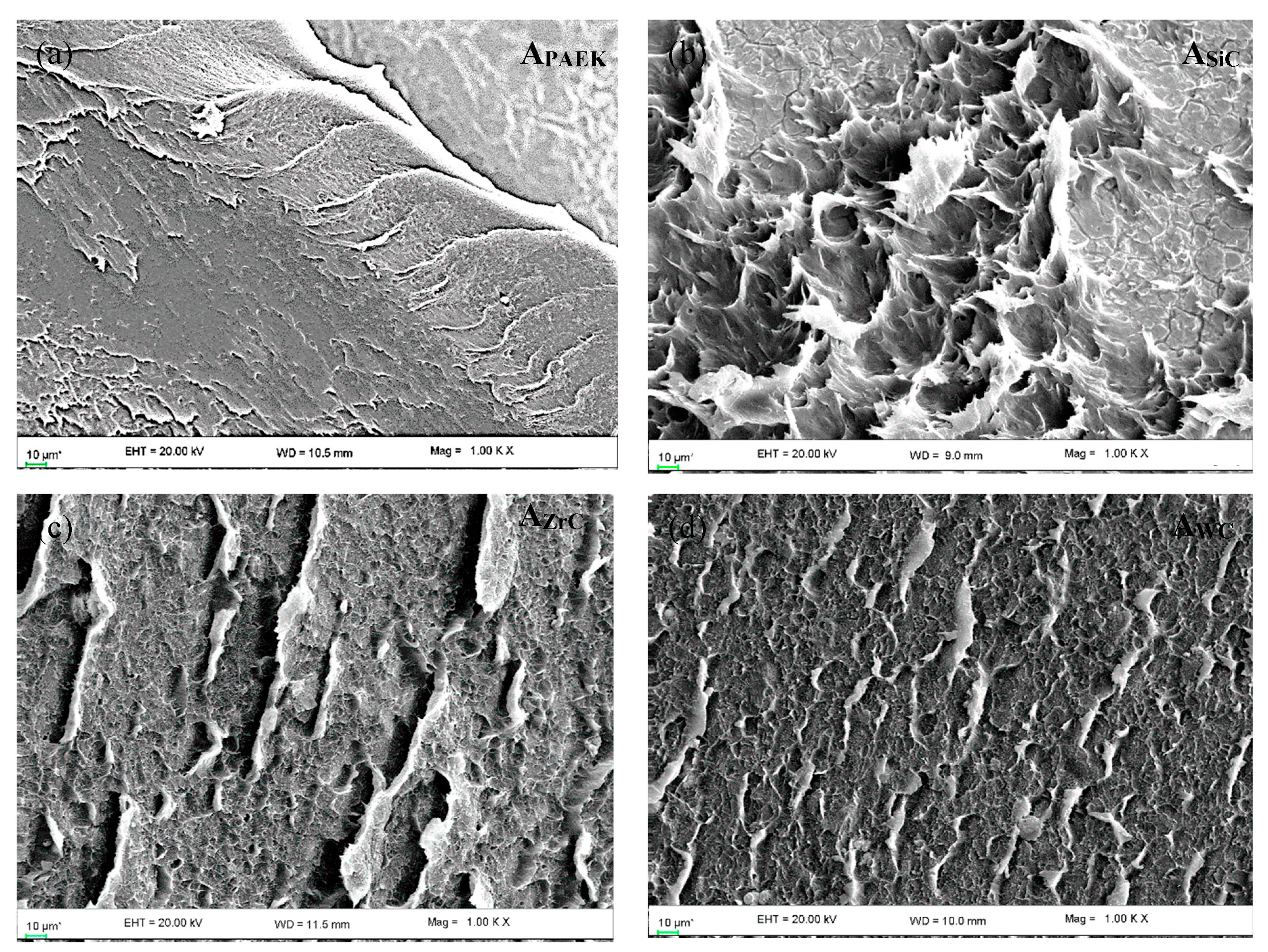Nanomaterials 13 01028 g012 Nanomaterials 13 01028 g012