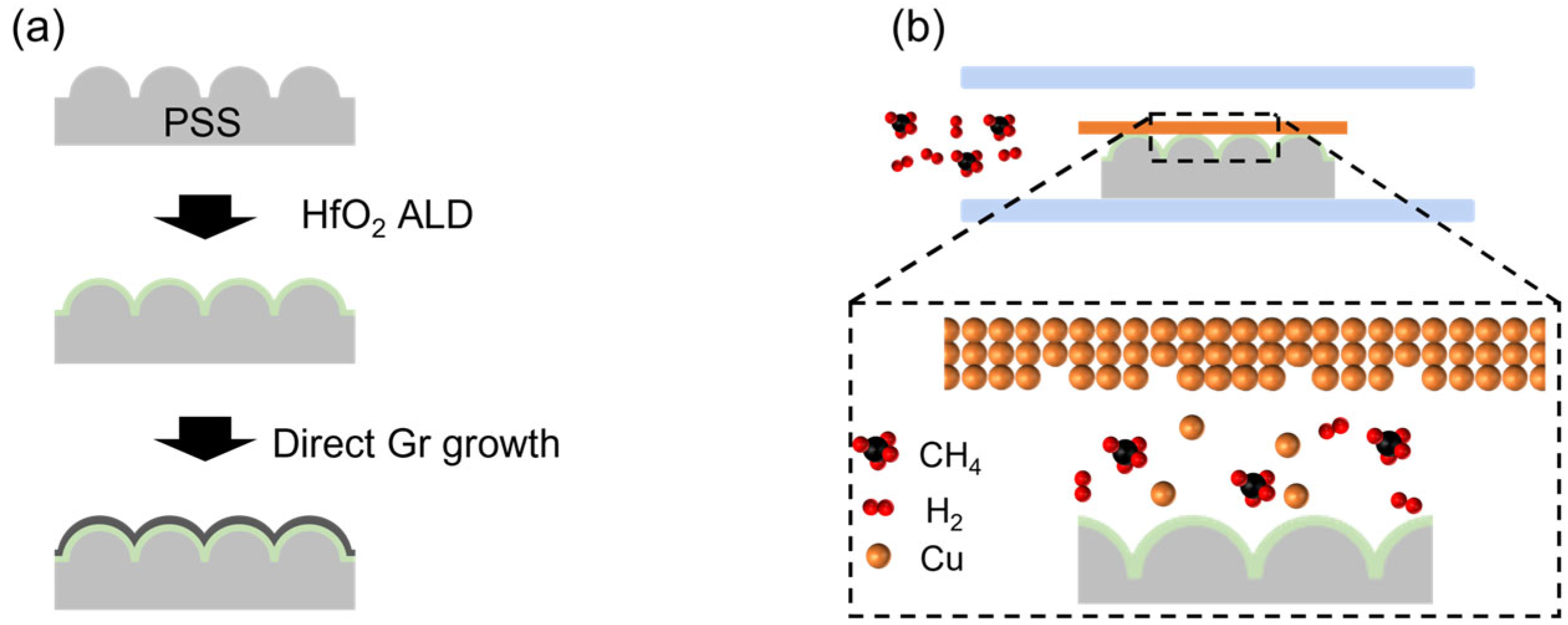 Nanomaterials 13 01029 g001 Nanomaterials 13 01029 g001
