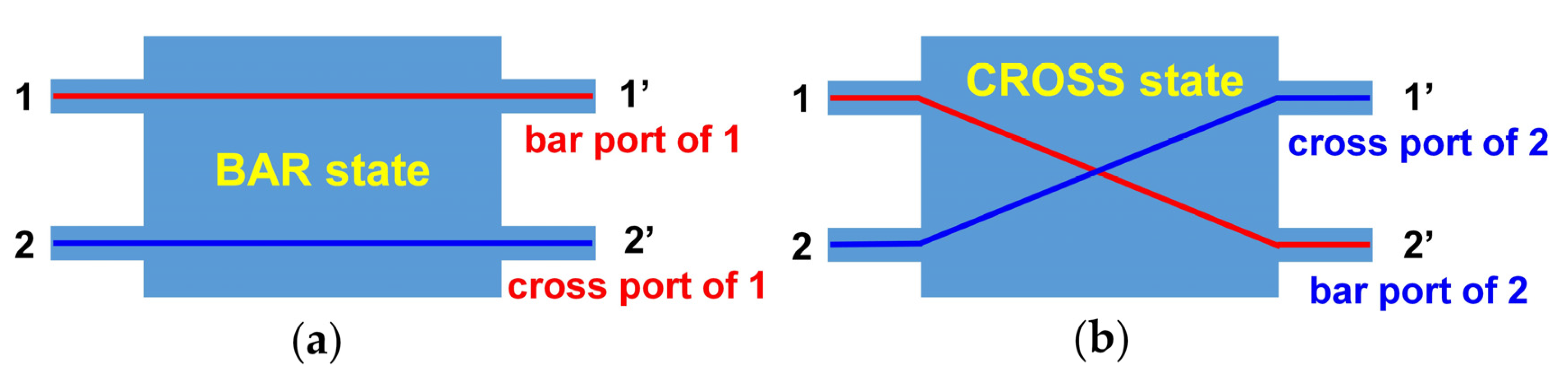 Nanomaterials 13 01031 g006