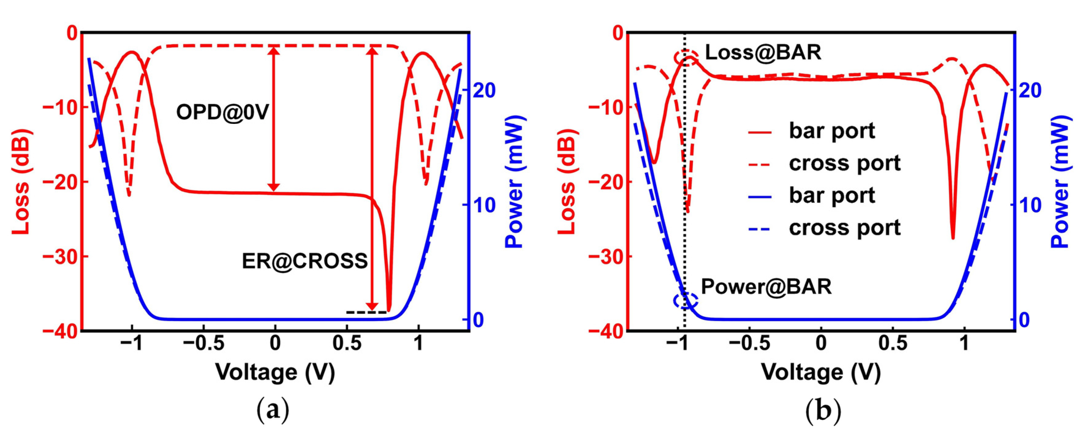 Nanomaterials 13 01031 g010