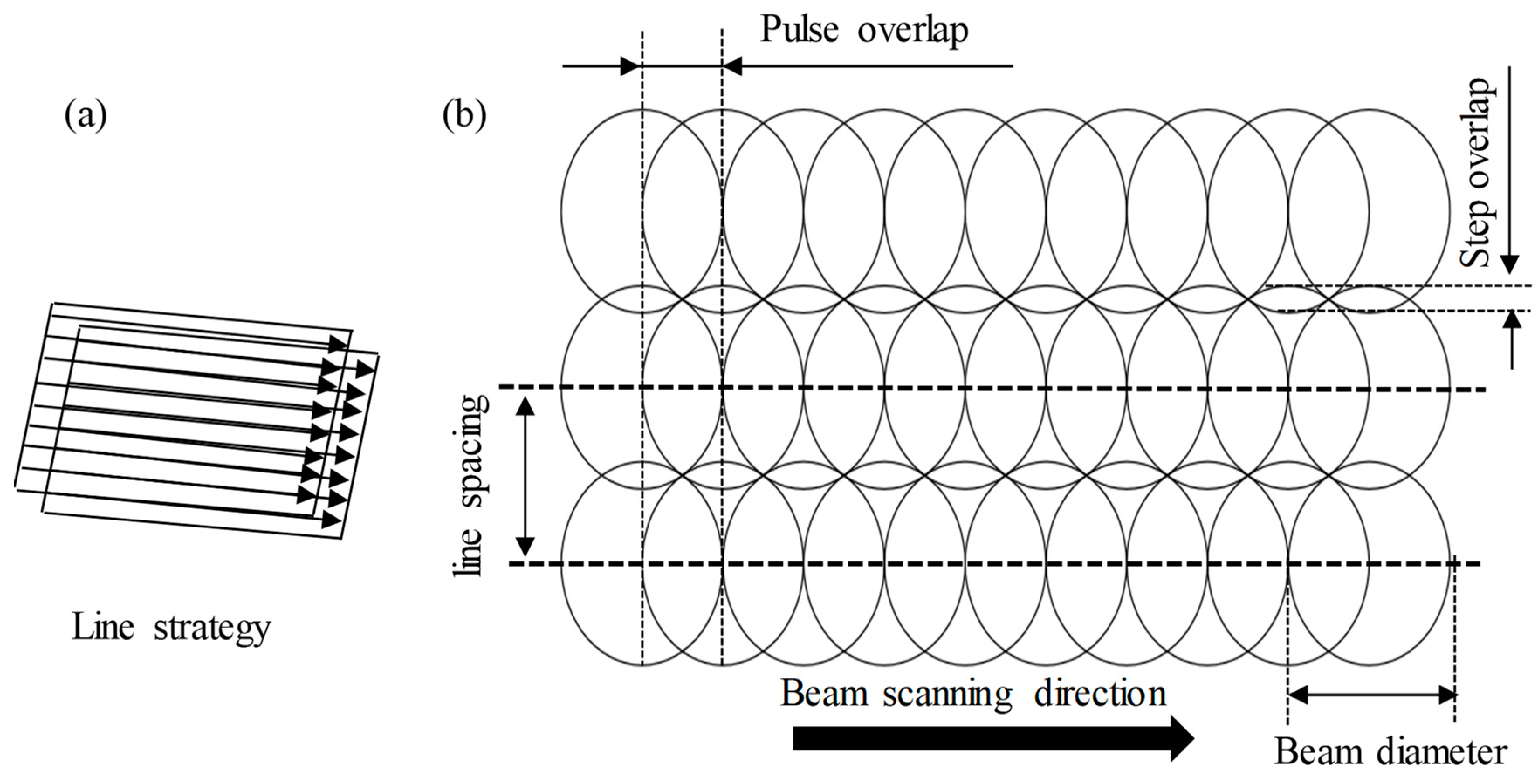 Nanomaterials 13 01032 g004 Nanomaterials 13 01032 g004