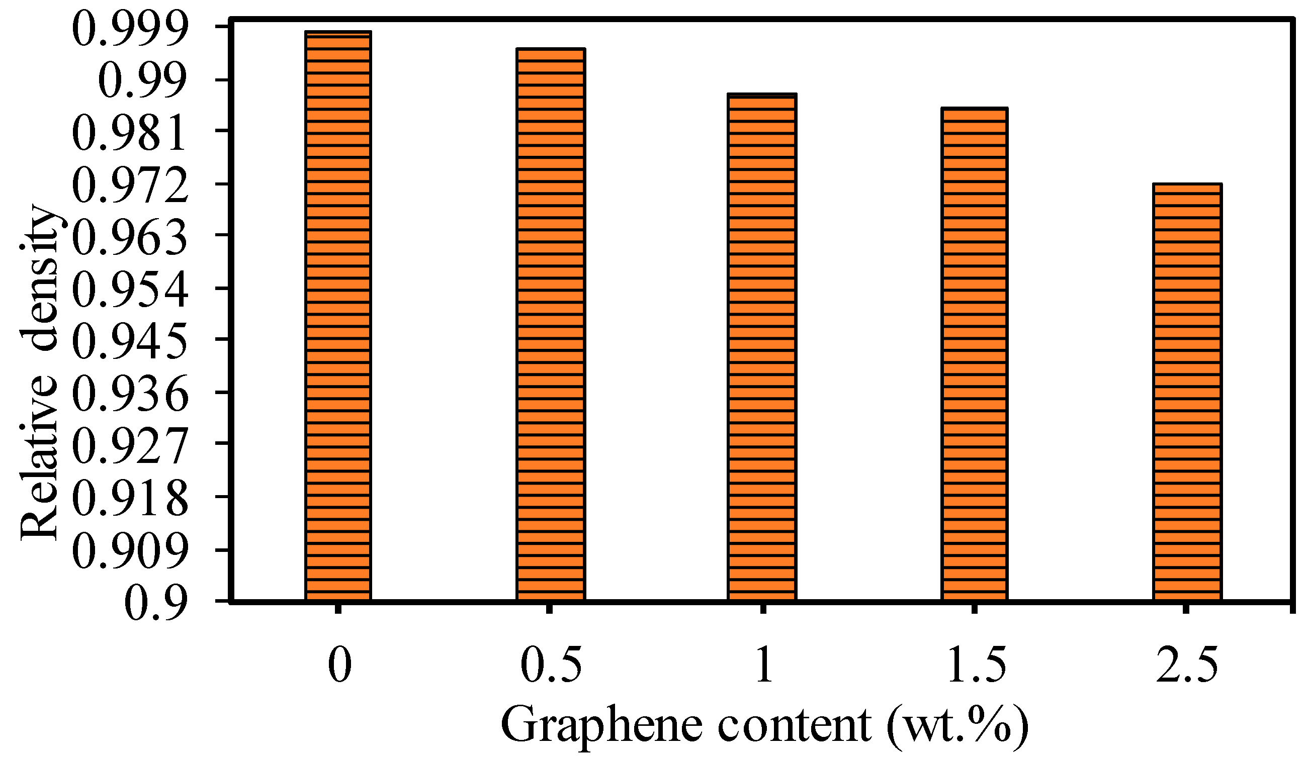 Nanomaterials 13 01032 g007 Nanomaterials 13 01032 g007
